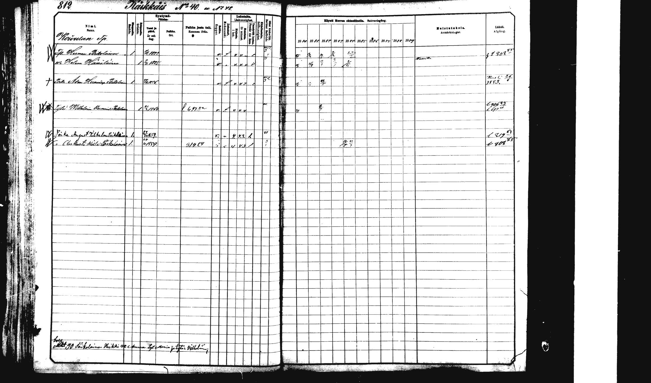 [ ../kirjat/Kirkonkirjat/rautalampi/rippikirja_1882-1890_mko253-270/kuvat/287.jpg ]