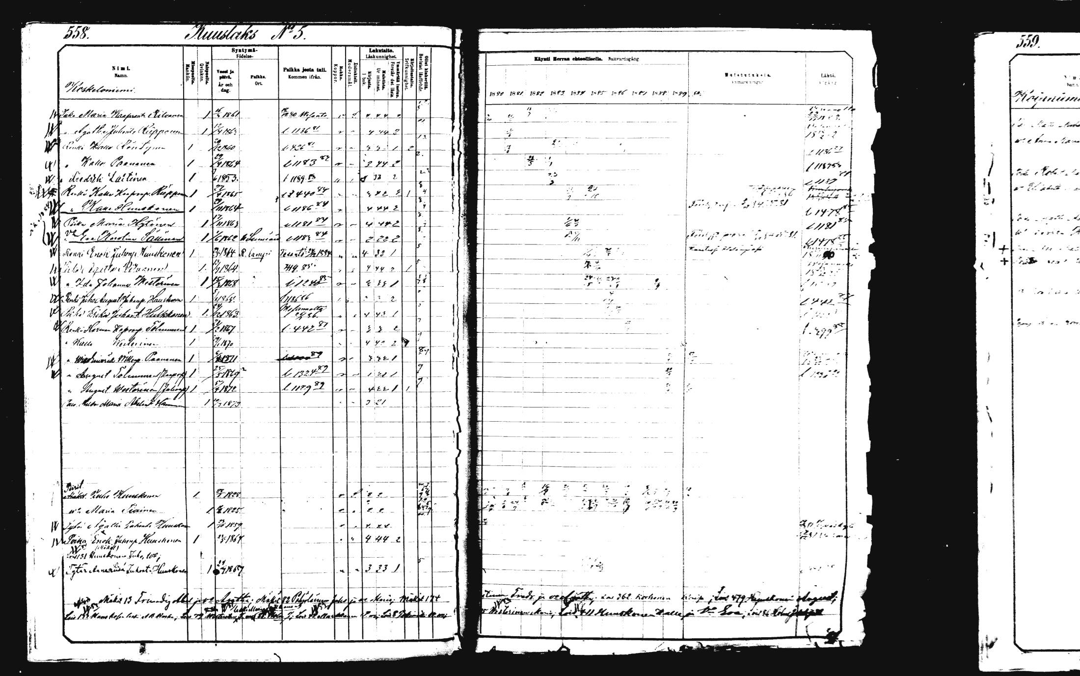 [ ../kirjat/Kirkonkirjat/rautalampi/rippikirja_1882-1890_mko253-270/kuvat/29.jpg ]