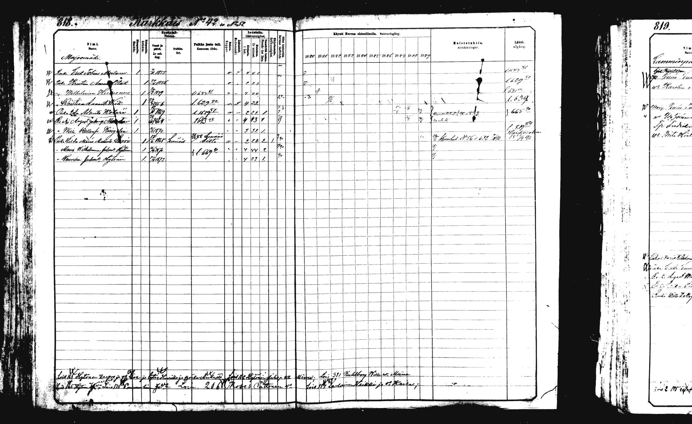 [ ../kirjat/Kirkonkirjat/rautalampi/rippikirja_1882-1890_mko253-270/kuvat/294.jpg ]