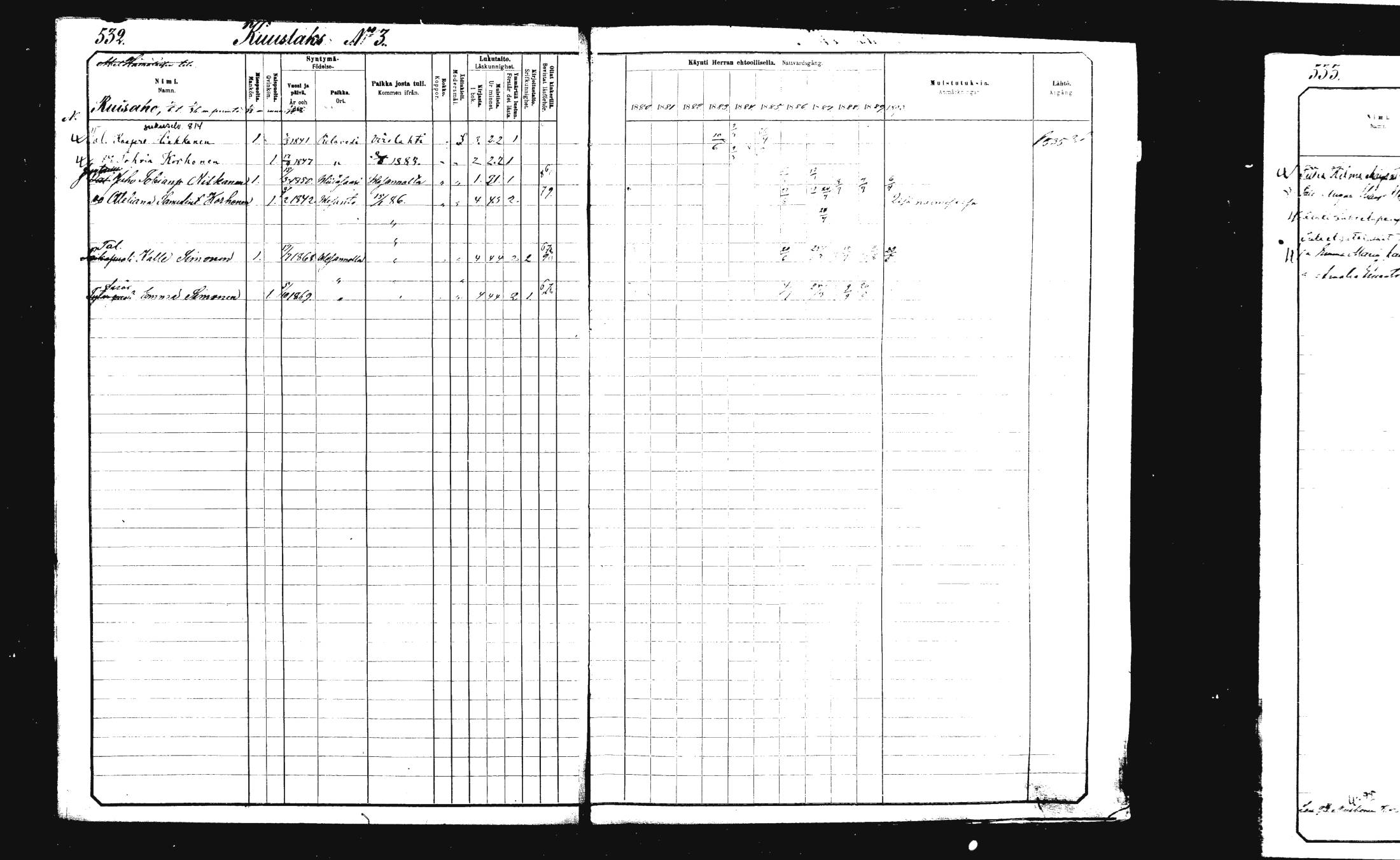 [ ../kirjat/Kirkonkirjat/rautalampi/rippikirja_1882-1890_mko253-270/kuvat/3.jpg ]