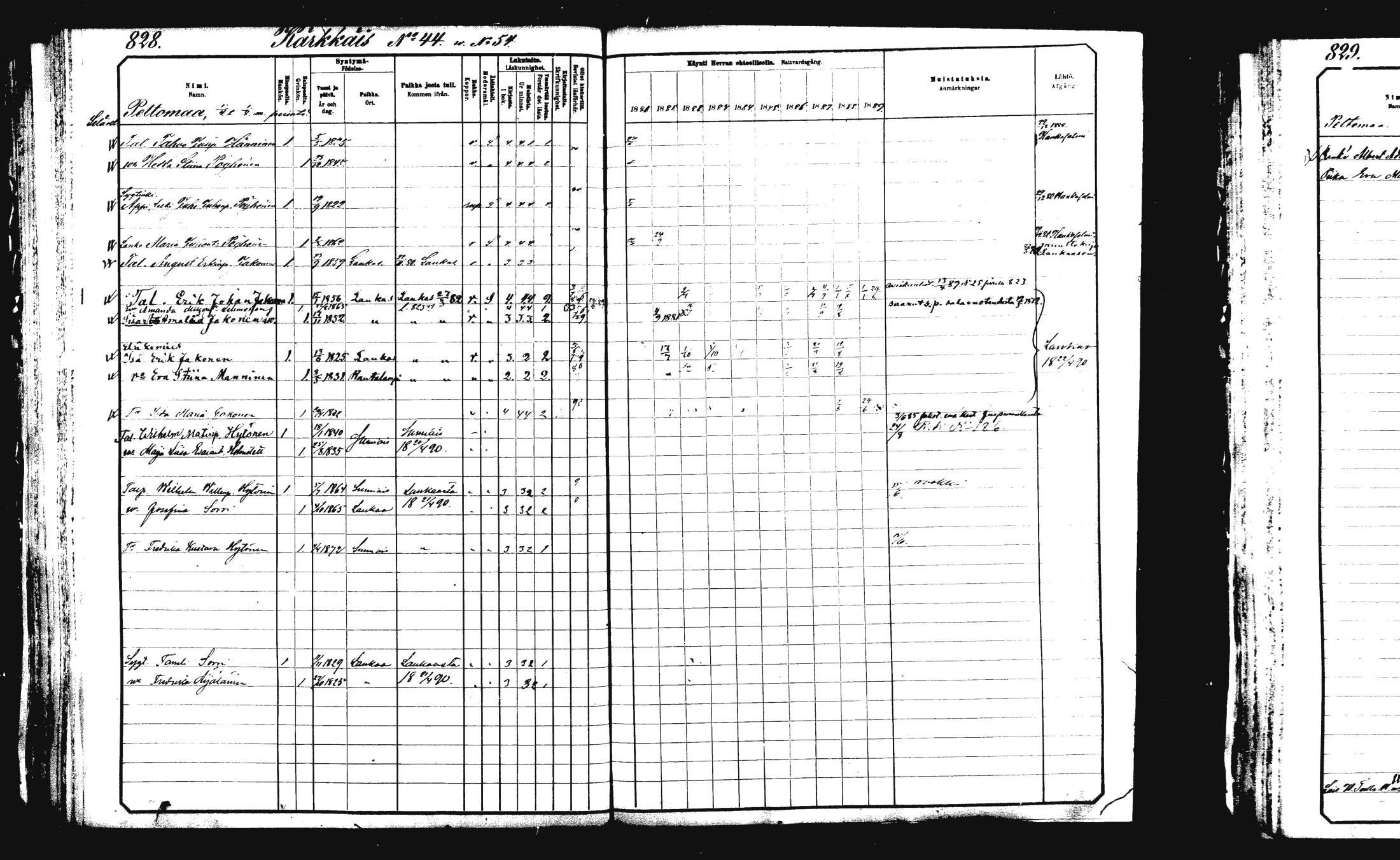 [ ../kirjat/Kirkonkirjat/rautalampi/rippikirja_1882-1890_mko253-270/kuvat/304.jpg ]