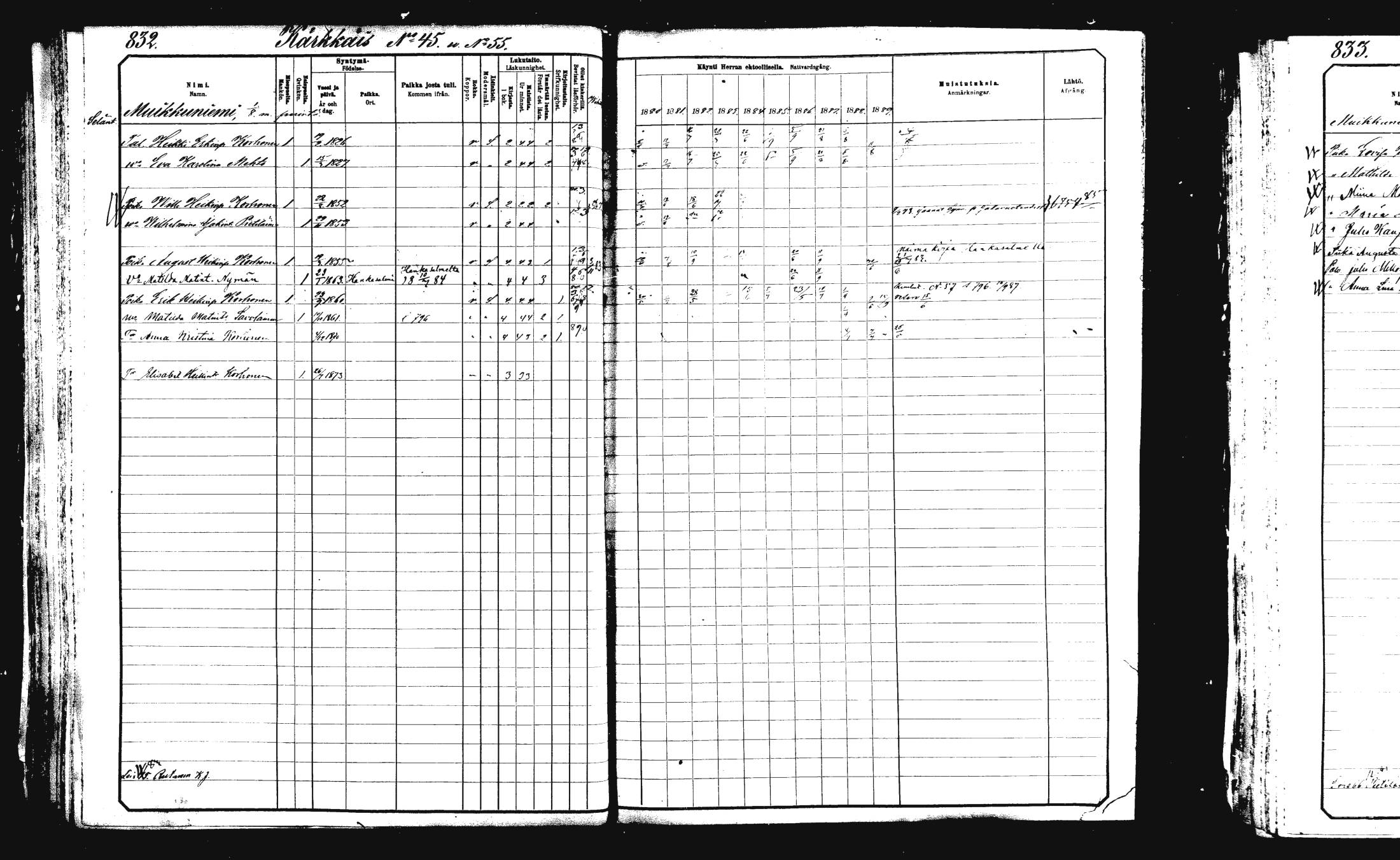 [ ../kirjat/Kirkonkirjat/rautalampi/rippikirja_1882-1890_mko253-270/kuvat/308.jpg ]