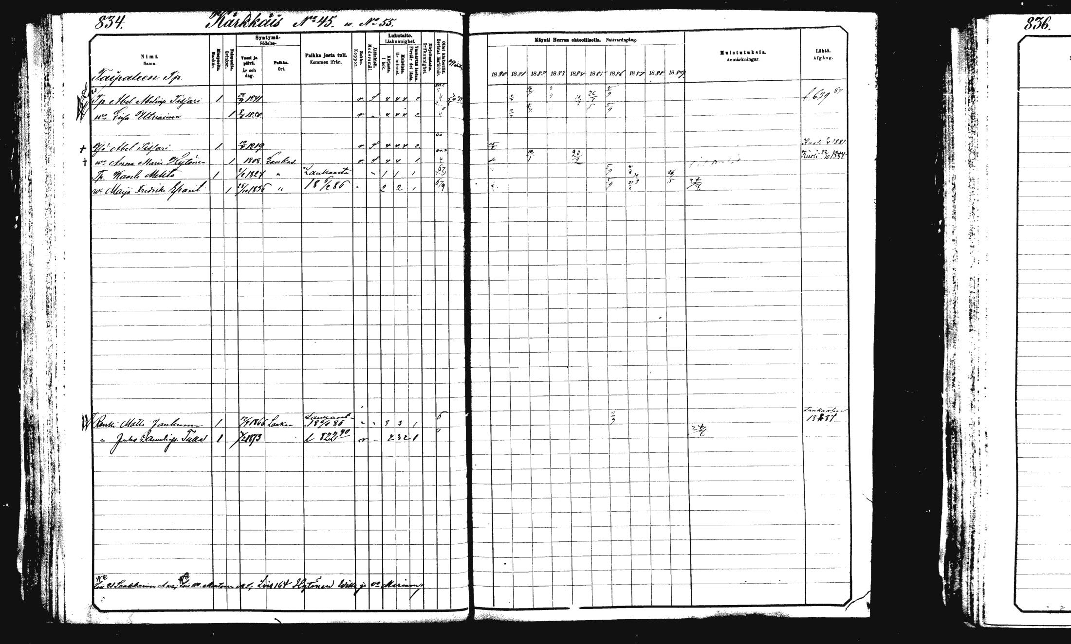 [ ../kirjat/Kirkonkirjat/rautalampi/rippikirja_1882-1890_mko253-270/kuvat/310.jpg ]