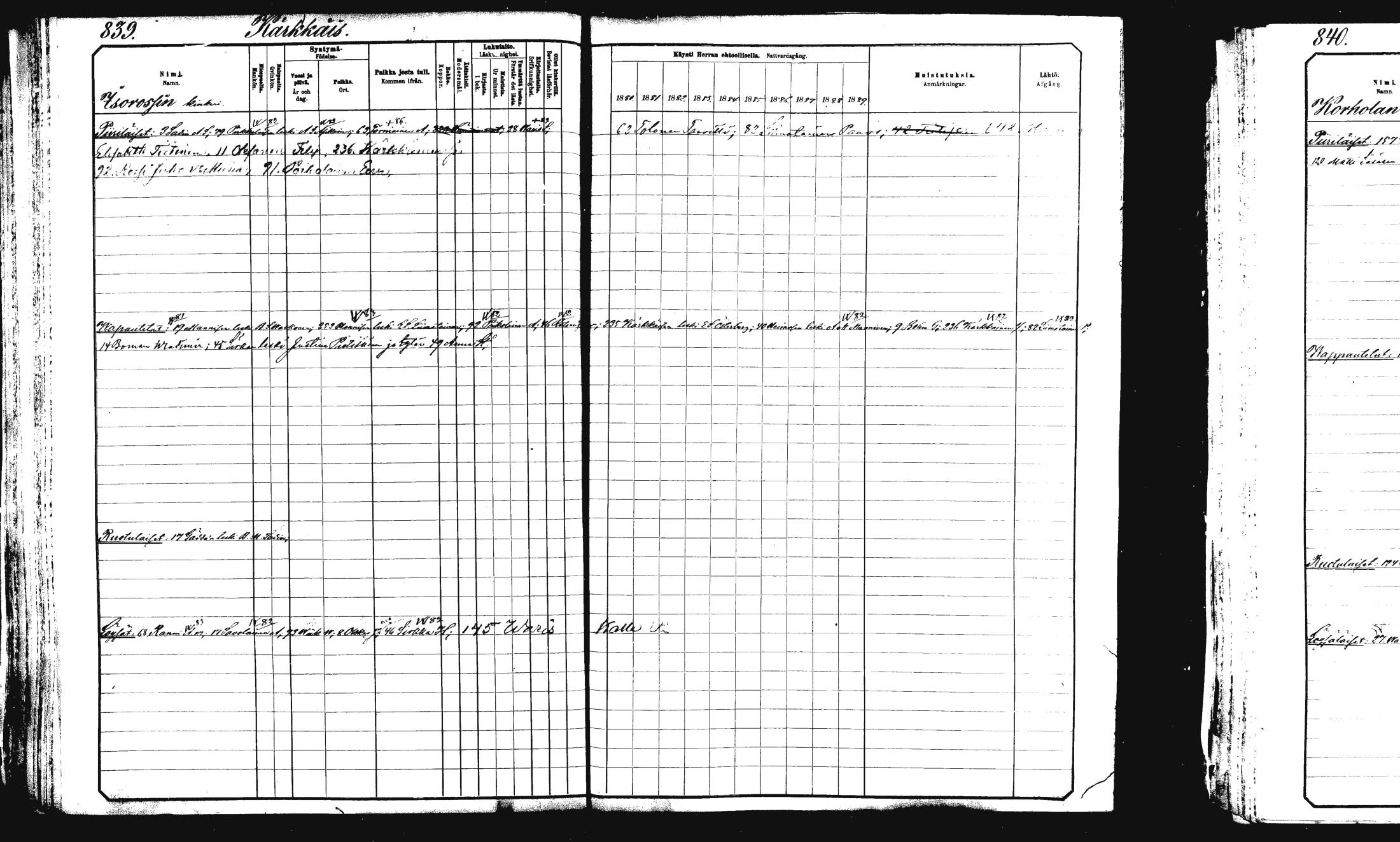 [ ../kirjat/Kirkonkirjat/rautalampi/rippikirja_1882-1890_mko253-270/kuvat/314.jpg ]