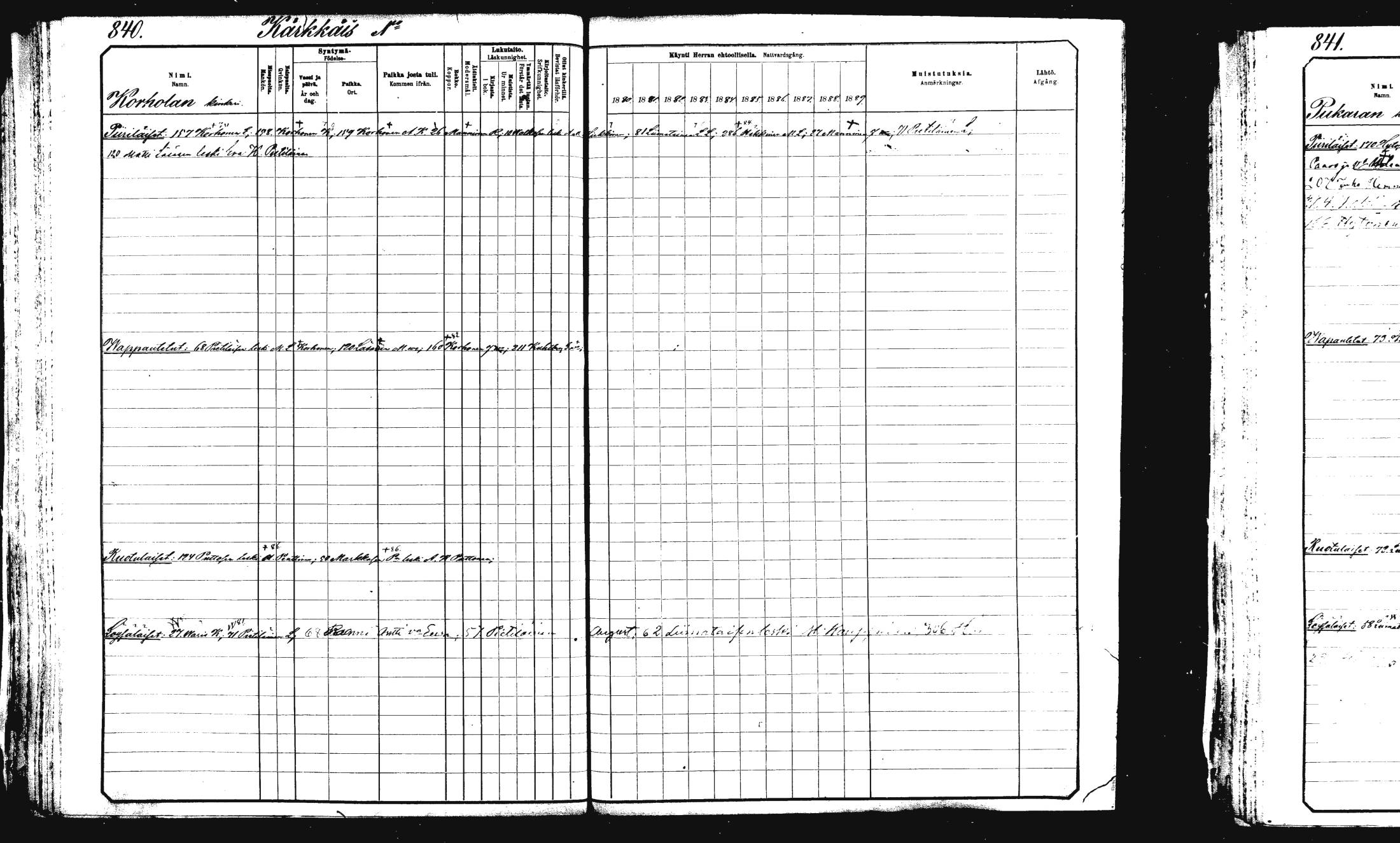 [ ../kirjat/Kirkonkirjat/rautalampi/rippikirja_1882-1890_mko253-270/kuvat/315.jpg ]