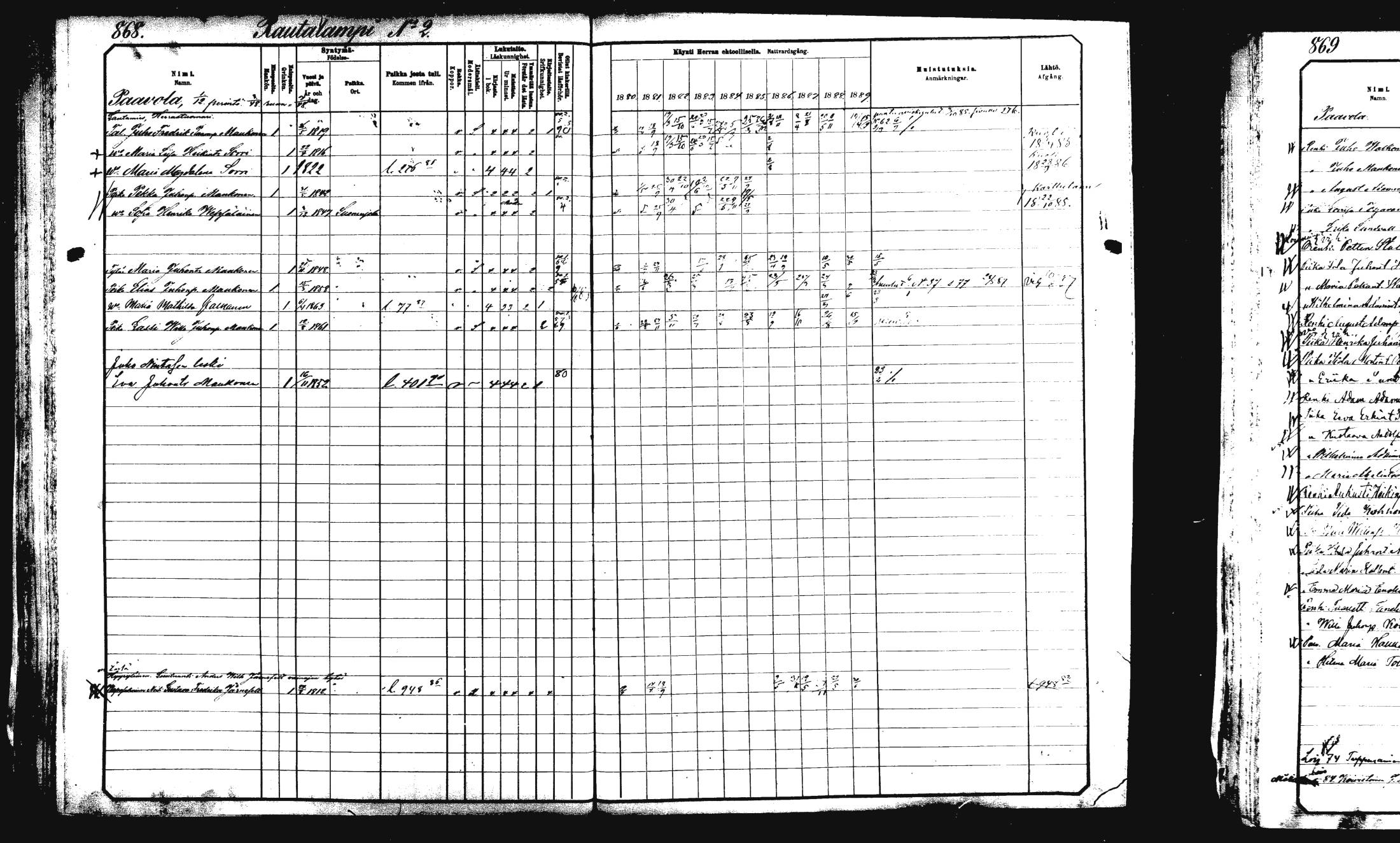 [ ../kirjat/Kirkonkirjat/rautalampi/rippikirja_1882-1890_mko253-270/kuvat/343.jpg ]
