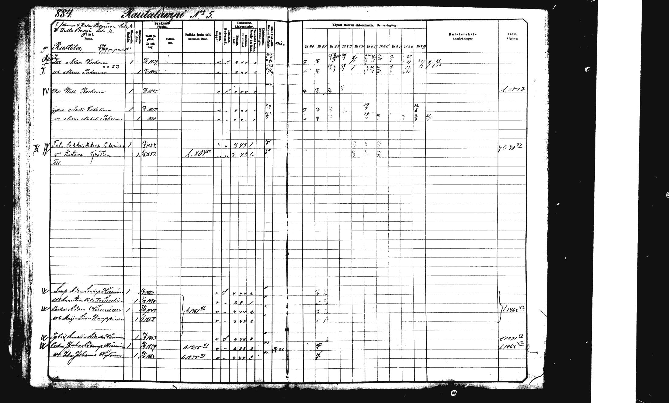 [ ../kirjat/Kirkonkirjat/rautalampi/rippikirja_1882-1890_mko253-270/kuvat/359.jpg ]