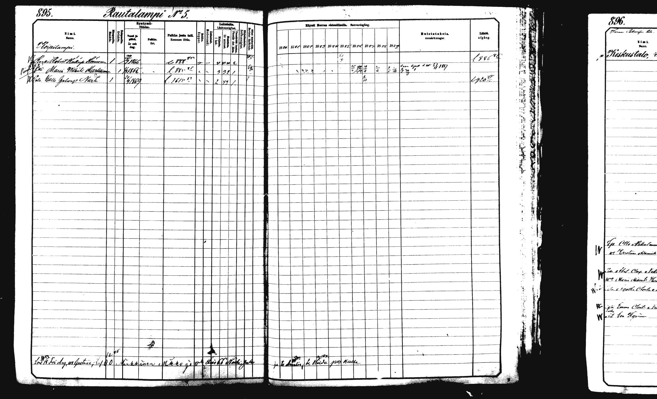 [ ../kirjat/Kirkonkirjat/rautalampi/rippikirja_1882-1890_mko253-270/kuvat/370.jpg ]