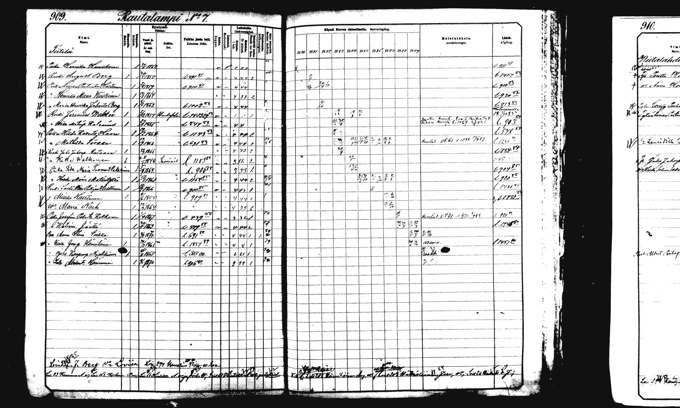 [ ../kirjat/Kirkonkirjat/rautalampi/rippikirja_1882-1890_mko253-270/kuvat/384.jpg ]