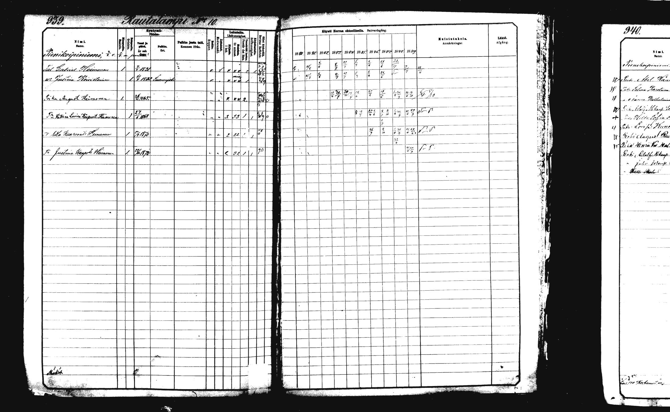 [ ../kirjat/Kirkonkirjat/rautalampi/rippikirja_1882-1890_mko253-270/kuvat/414.jpg ]