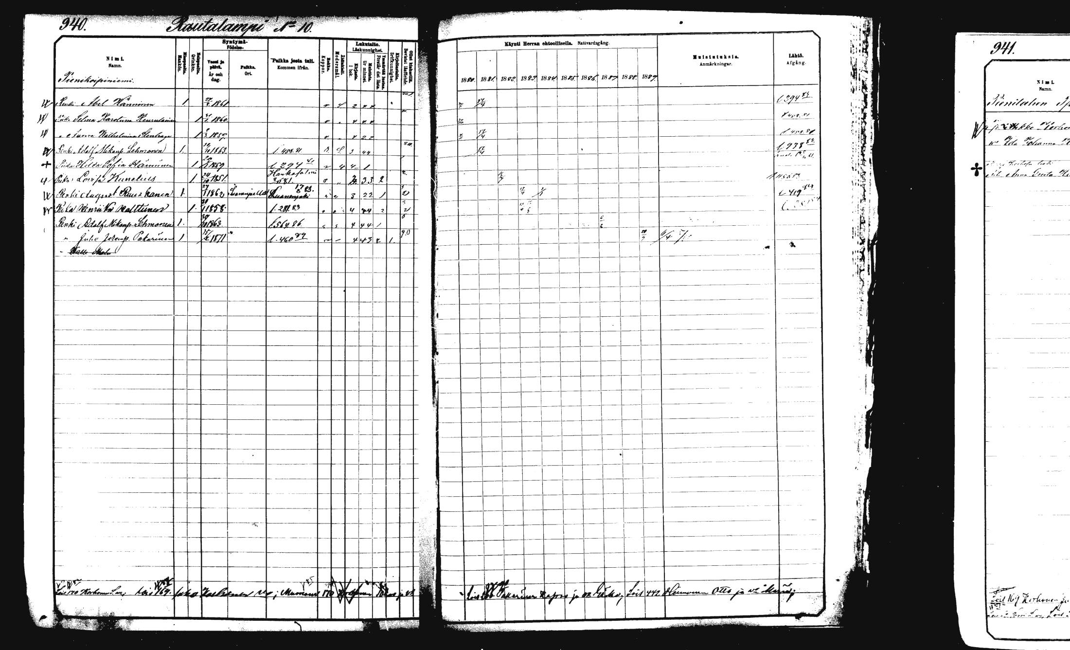 [ ../kirjat/Kirkonkirjat/rautalampi/rippikirja_1882-1890_mko253-270/kuvat/415.jpg ]