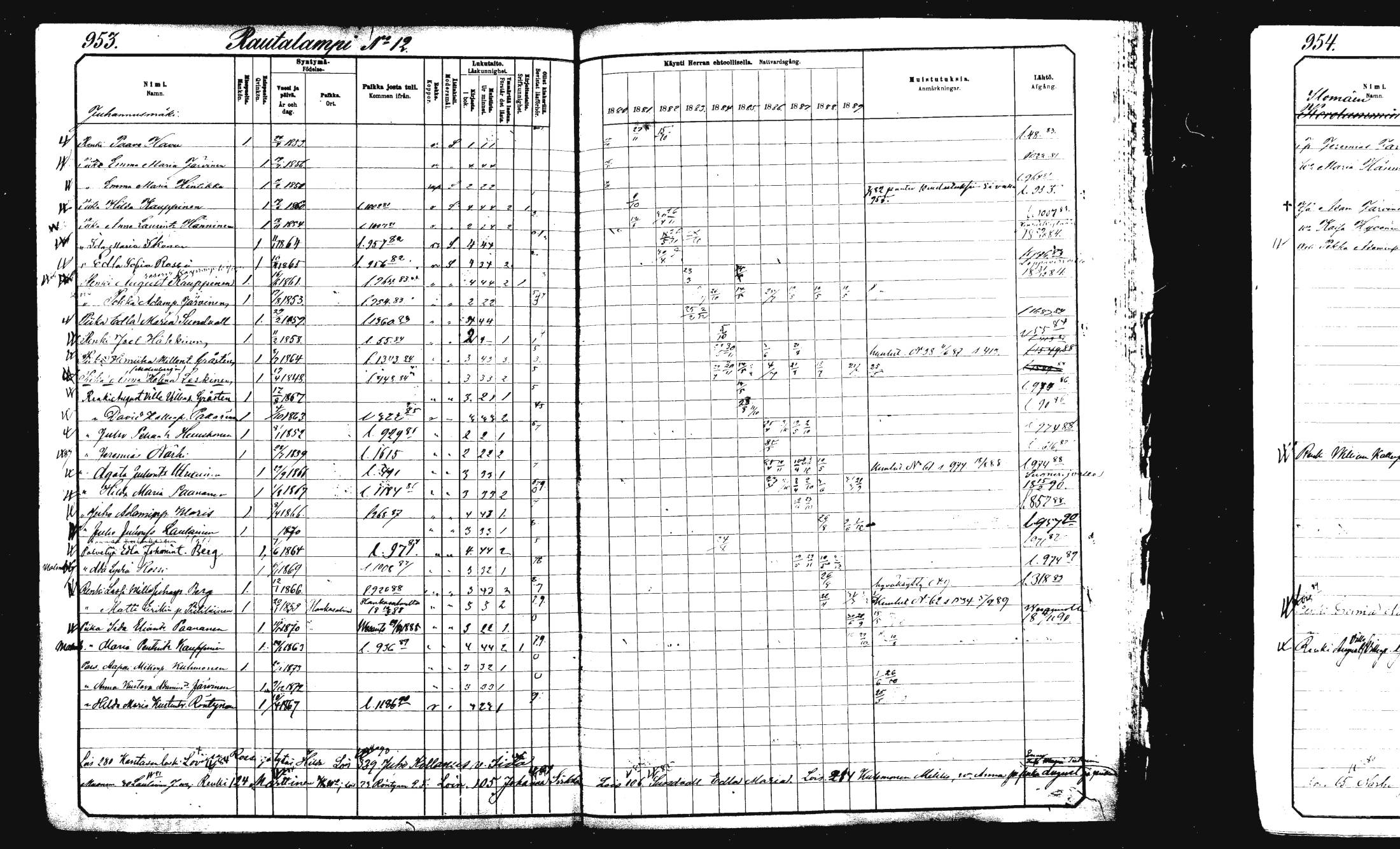 [ ../kirjat/Kirkonkirjat/rautalampi/rippikirja_1882-1890_mko253-270/kuvat/428.jpg ]