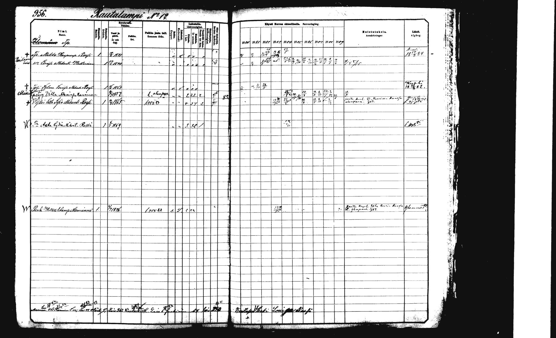 [ ../kirjat/Kirkonkirjat/rautalampi/rippikirja_1882-1890_mko253-270/kuvat/431.jpg ]