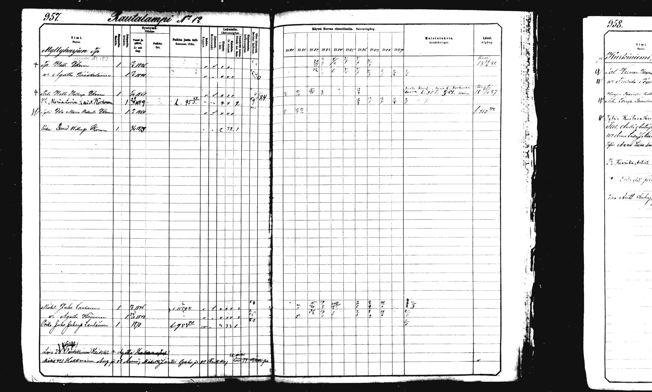 [ ../kirjat/Kirkonkirjat/rautalampi/rippikirja_1882-1890_mko253-270/kuvat/432.jpg ]