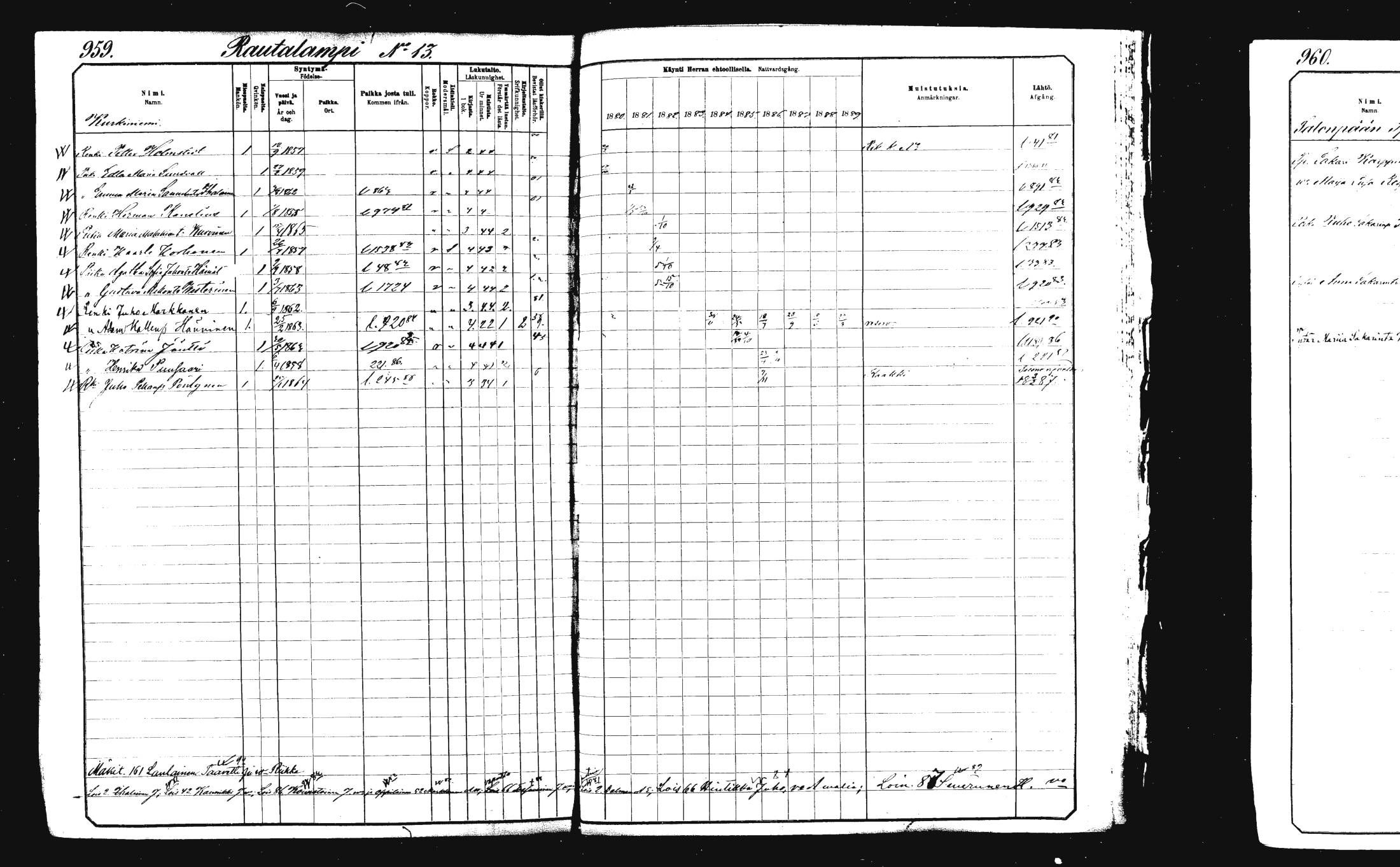 [ ../kirjat/Kirkonkirjat/rautalampi/rippikirja_1882-1890_mko253-270/kuvat/434.jpg ]