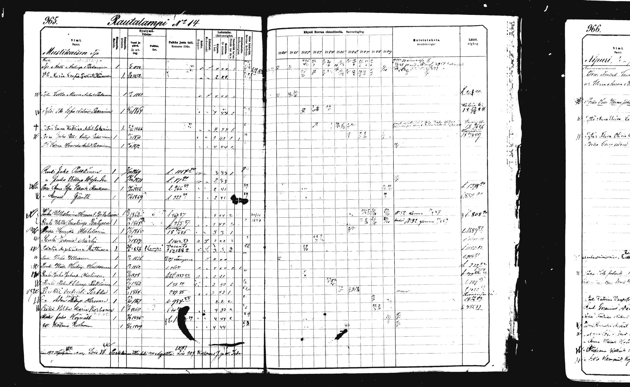 [ ../kirjat/Kirkonkirjat/rautalampi/rippikirja_1882-1890_mko253-270/kuvat/440.jpg ]