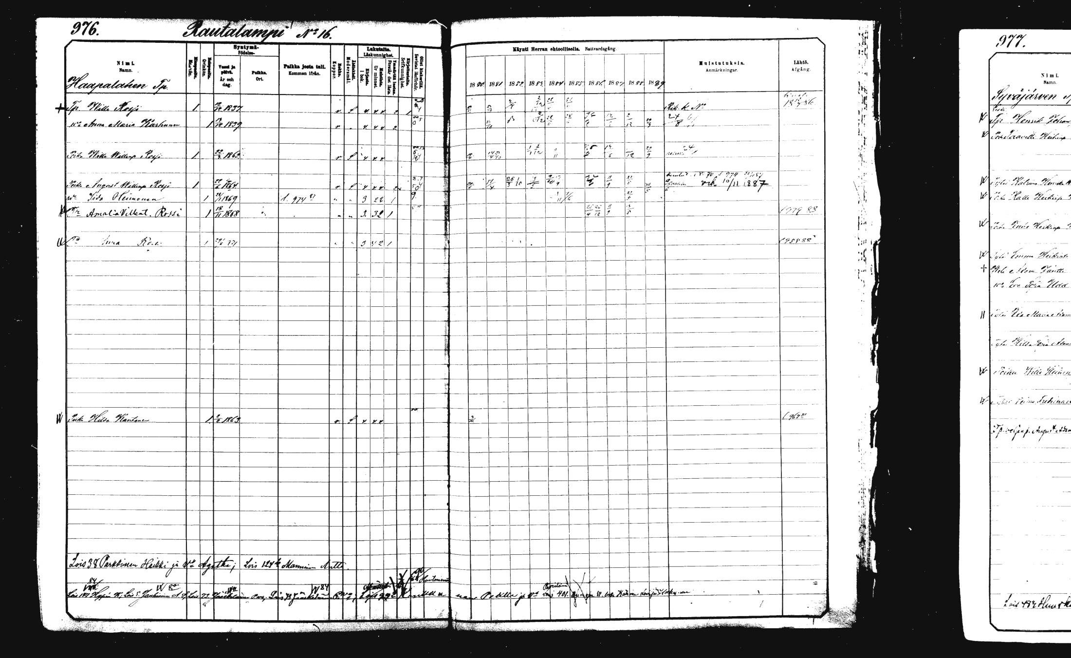 [ ../kirjat/Kirkonkirjat/rautalampi/rippikirja_1882-1890_mko253-270/kuvat/450.jpg ]