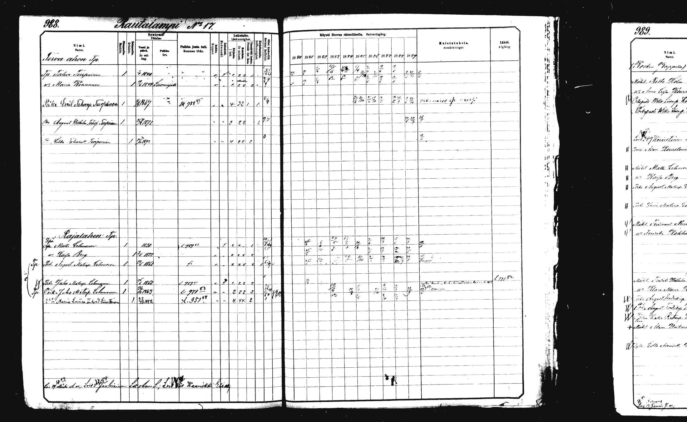 [ ../kirjat/Kirkonkirjat/rautalampi/rippikirja_1882-1890_mko253-270/kuvat/462.jpg ]