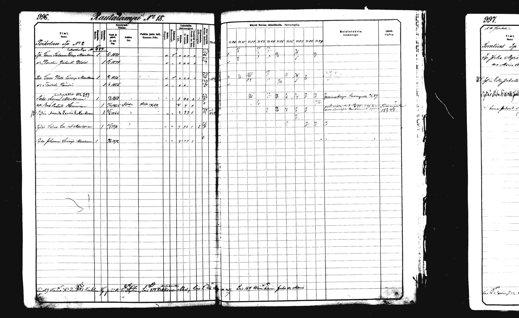 [ ../kirjat/Kirkonkirjat/rautalampi/rippikirja_1882-1890_mko253-270/kuvat/471.jpg ]