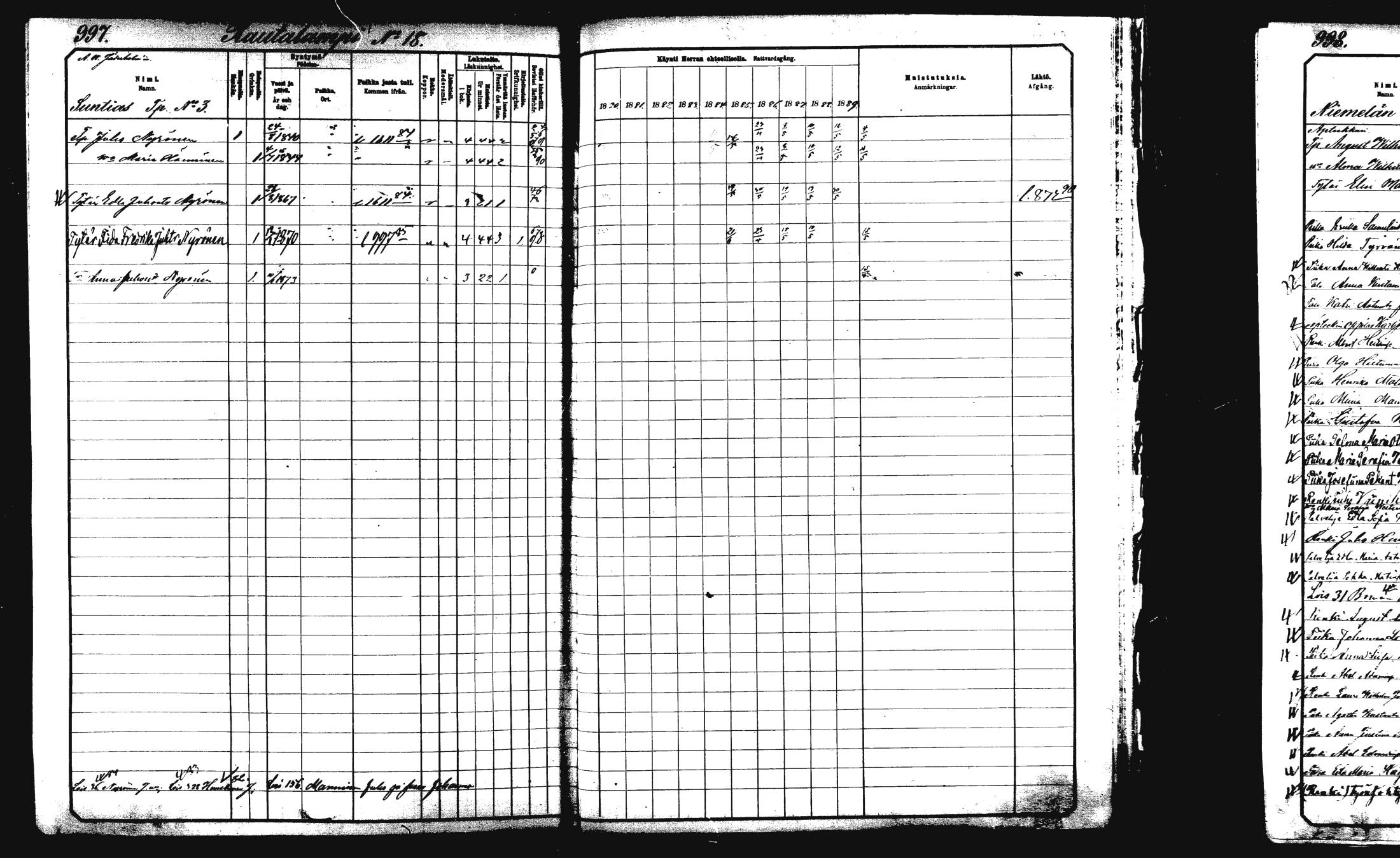 [ ../kirjat/Kirkonkirjat/rautalampi/rippikirja_1882-1890_mko253-270/kuvat/472.jpg ]