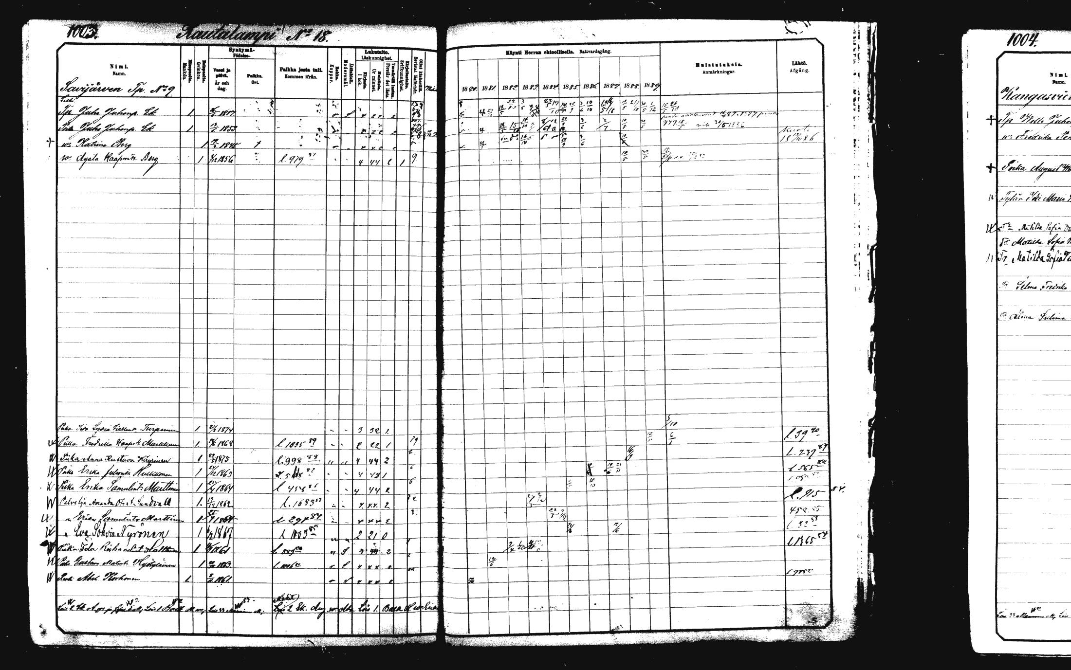 [ ../kirjat/Kirkonkirjat/rautalampi/rippikirja_1882-1890_mko253-270/kuvat/478.jpg ]