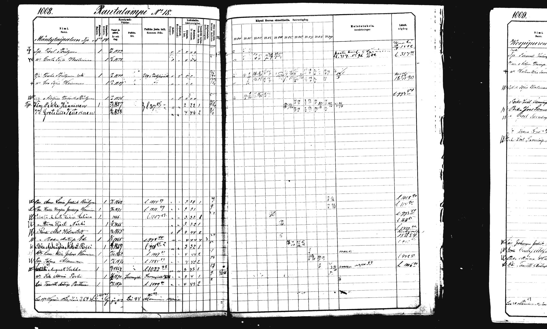 [ ../kirjat/Kirkonkirjat/rautalampi/rippikirja_1882-1890_mko253-270/kuvat/483.jpg ]