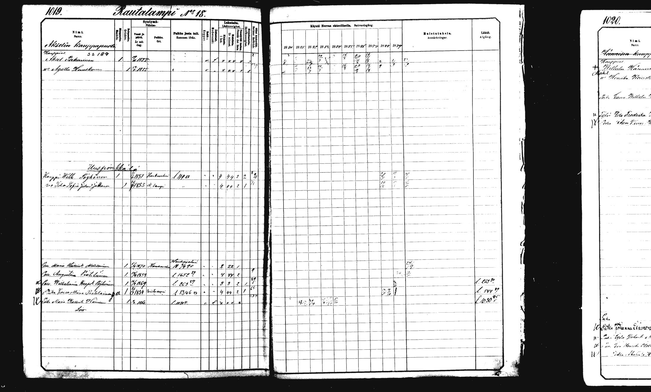 [ ../kirjat/Kirkonkirjat/rautalampi/rippikirja_1882-1890_mko253-270/kuvat/494.jpg ]