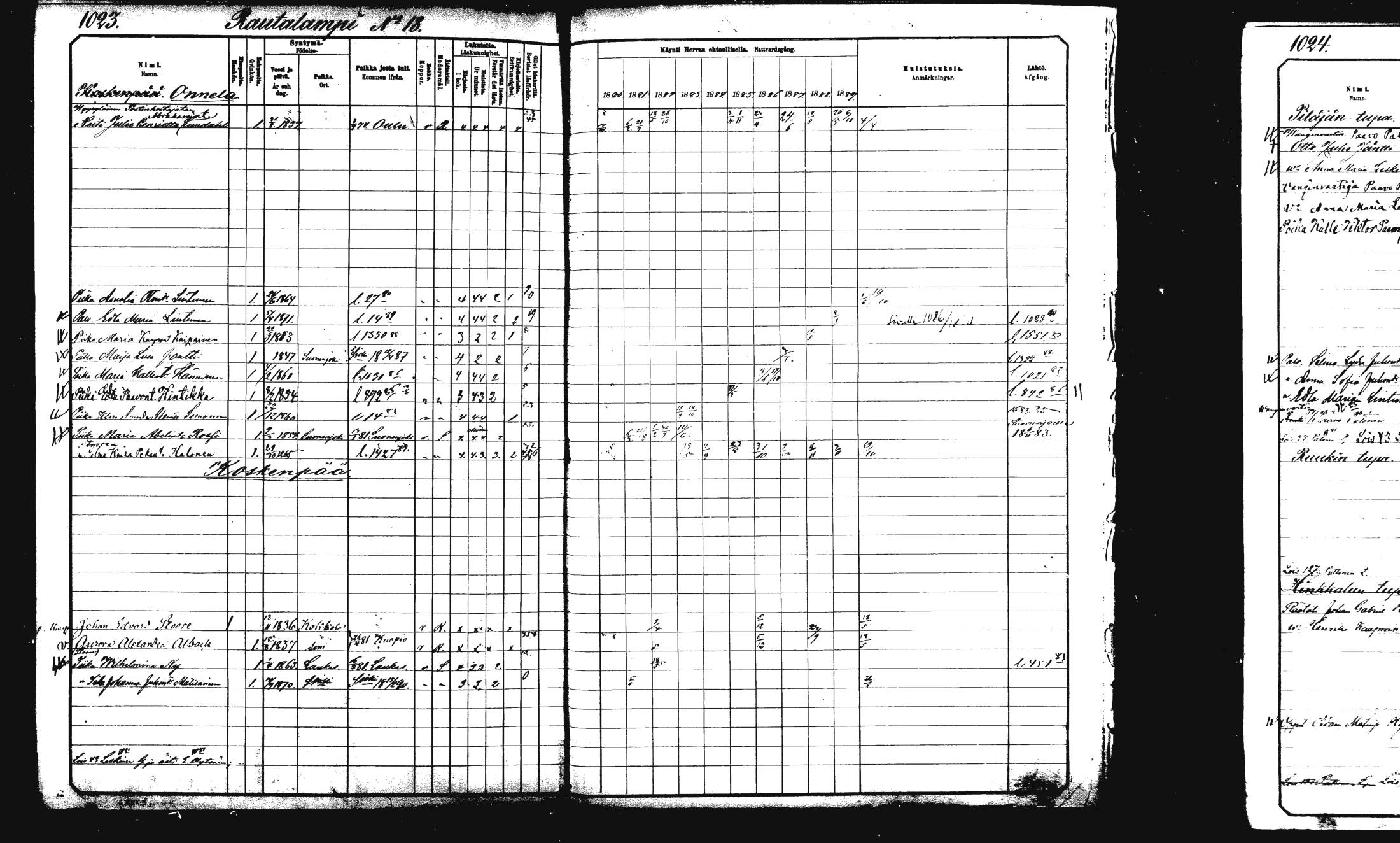 [ ../kirjat/Kirkonkirjat/rautalampi/rippikirja_1882-1890_mko253-270/kuvat/498.jpg ]
