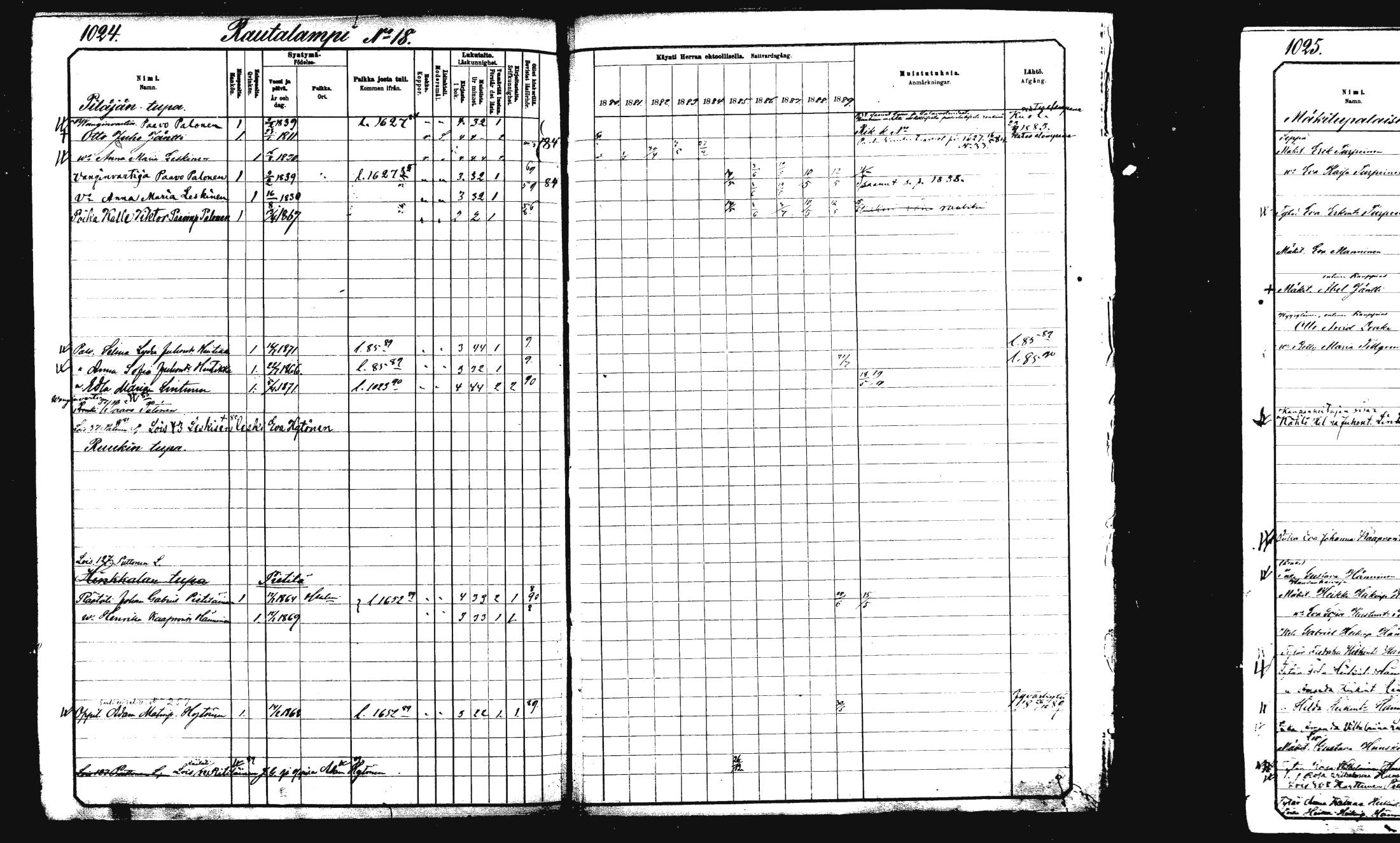 [ ../kirjat/Kirkonkirjat/rautalampi/rippikirja_1882-1890_mko253-270/kuvat/499.jpg ]