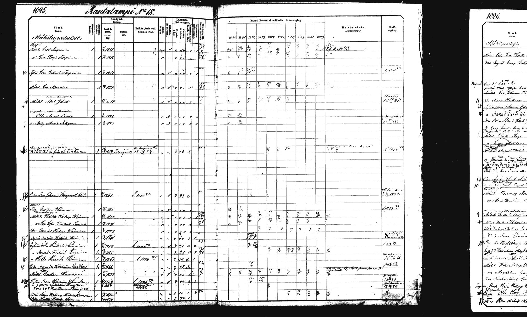 [ ../kirjat/Kirkonkirjat/rautalampi/rippikirja_1882-1890_mko253-270/kuvat/500.jpg ]