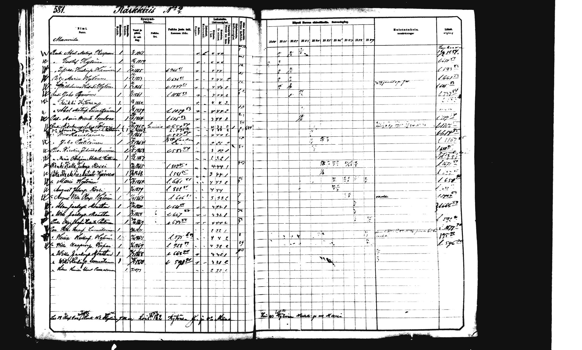 [ ../kirjat/Kirkonkirjat/rautalampi/rippikirja_1882-1890_mko253-270/kuvat/54.jpg ]