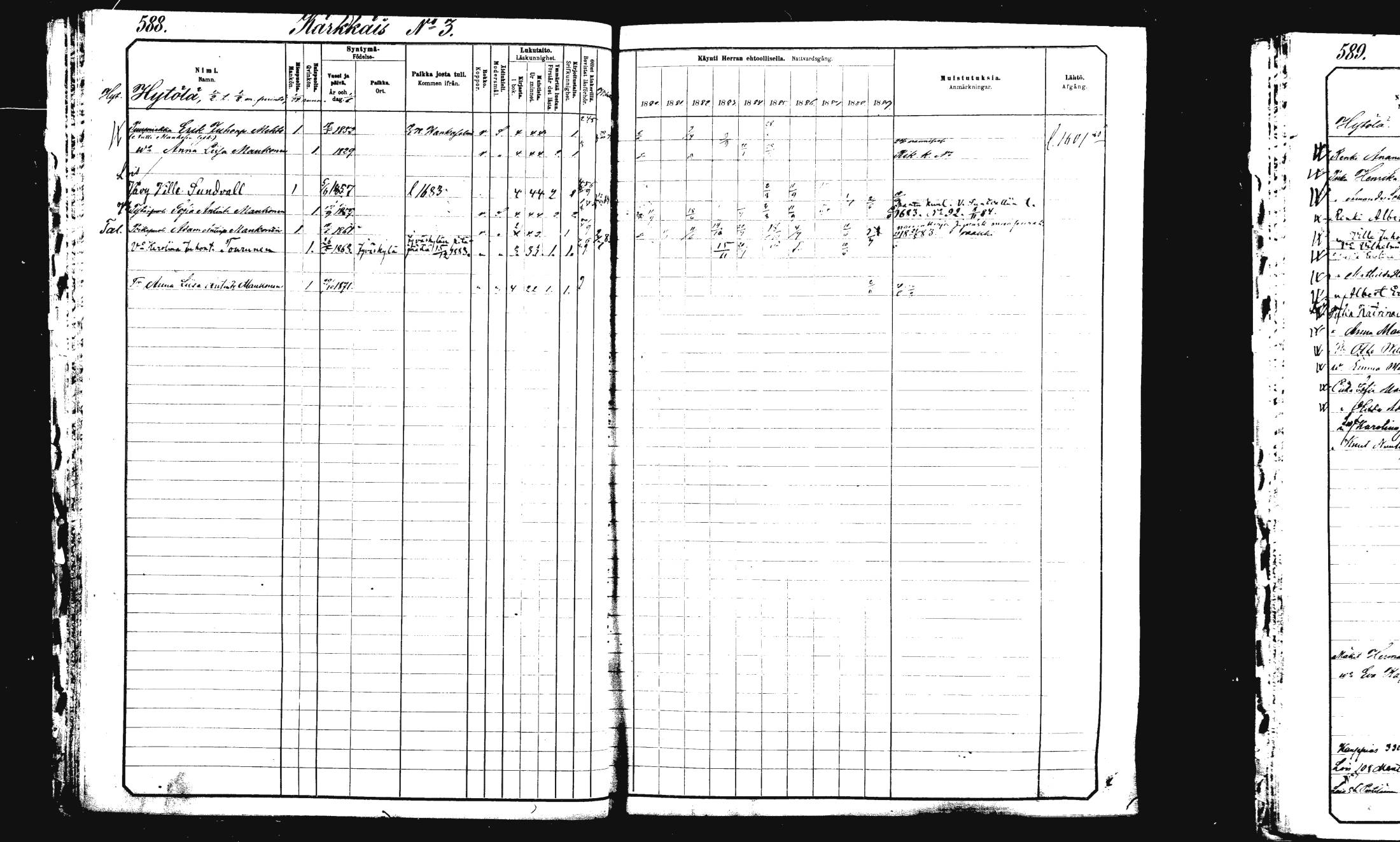 [ ../kirjat/Kirkonkirjat/rautalampi/rippikirja_1882-1890_mko253-270/kuvat/64.jpg ]