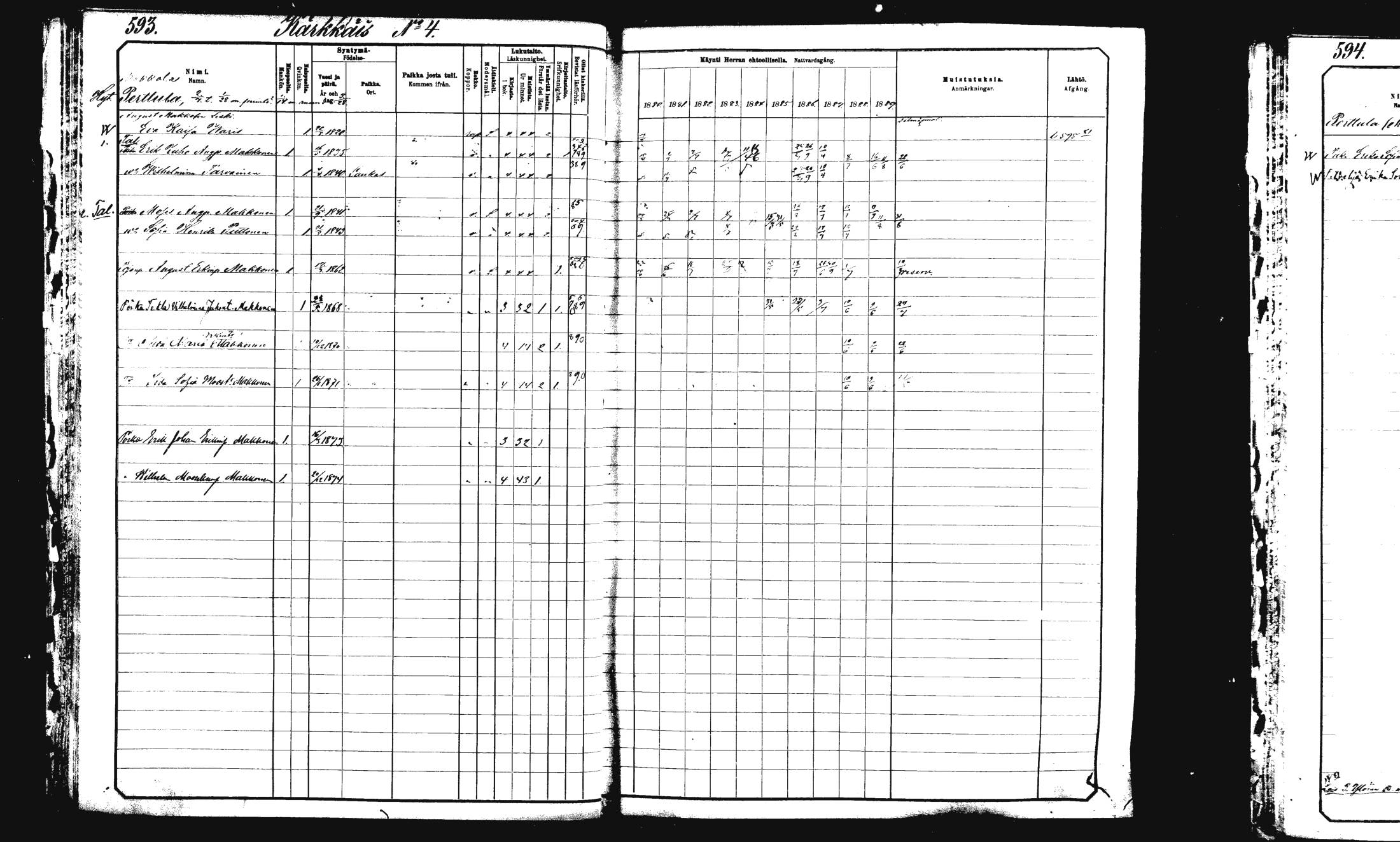 [ ../kirjat/Kirkonkirjat/rautalampi/rippikirja_1882-1890_mko253-270/kuvat/69.jpg ]