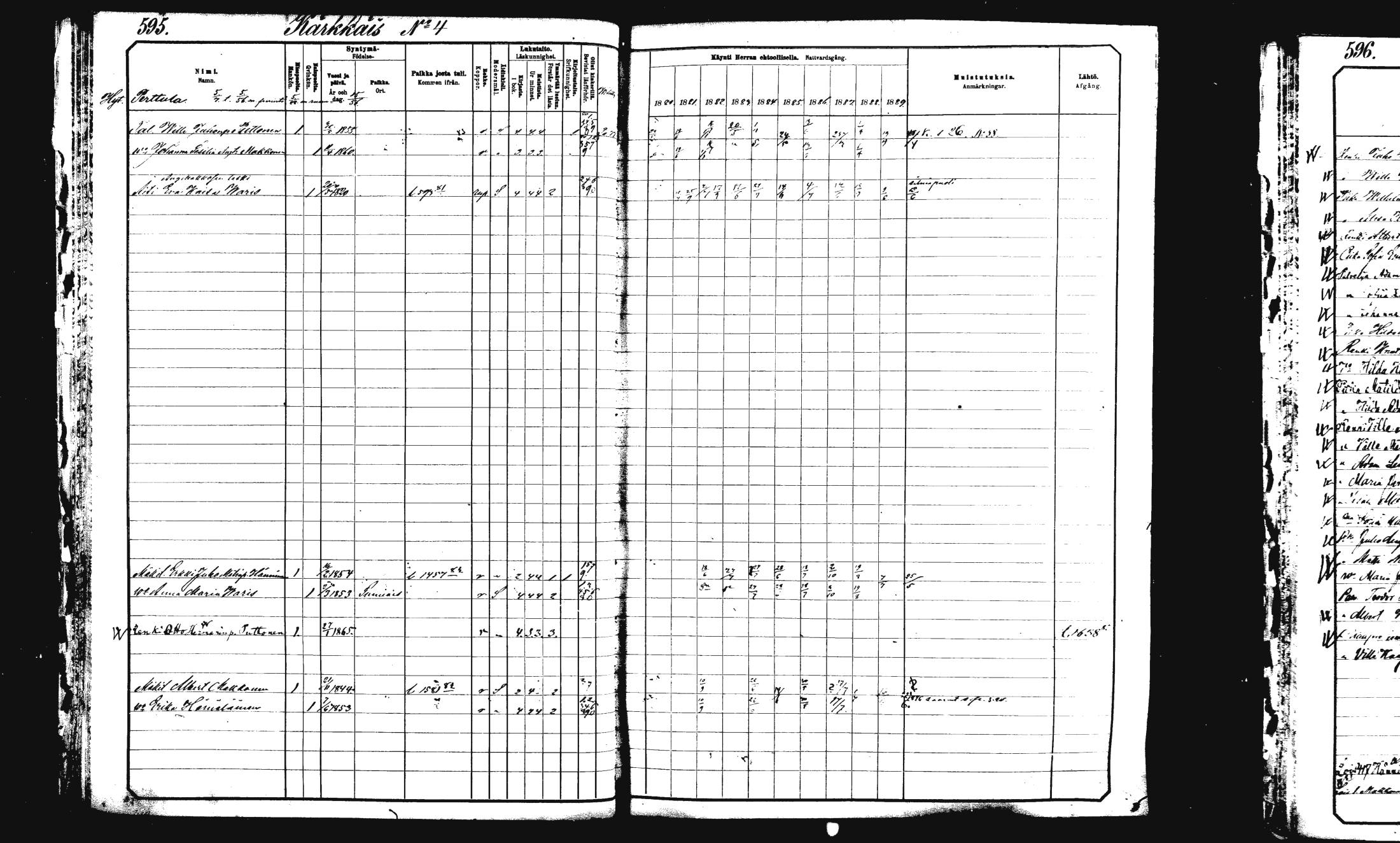 [ ../kirjat/Kirkonkirjat/rautalampi/rippikirja_1882-1890_mko253-270/kuvat/71.jpg ]