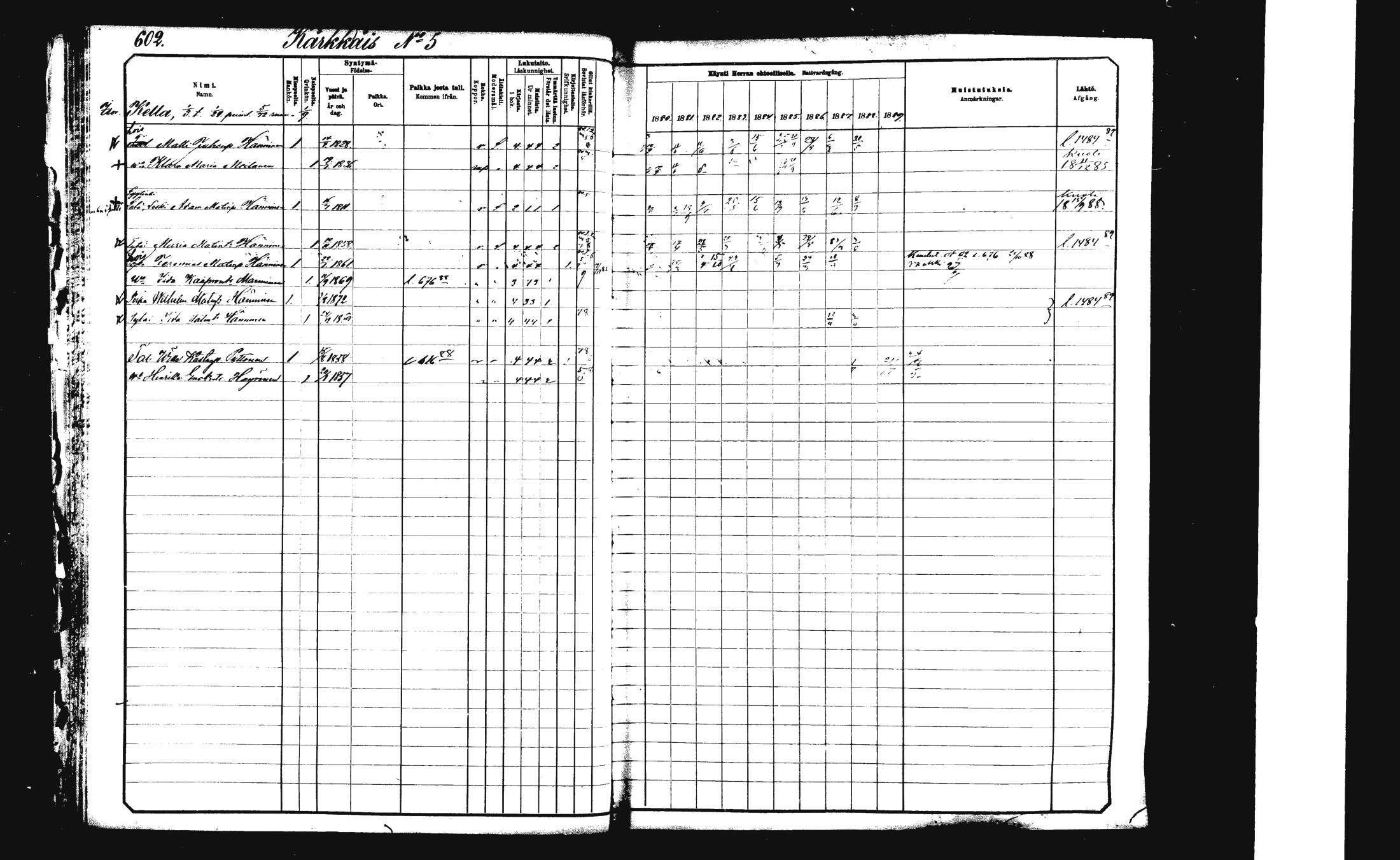 [ ../kirjat/Kirkonkirjat/rautalampi/rippikirja_1882-1890_mko253-270/kuvat/78.jpg ]