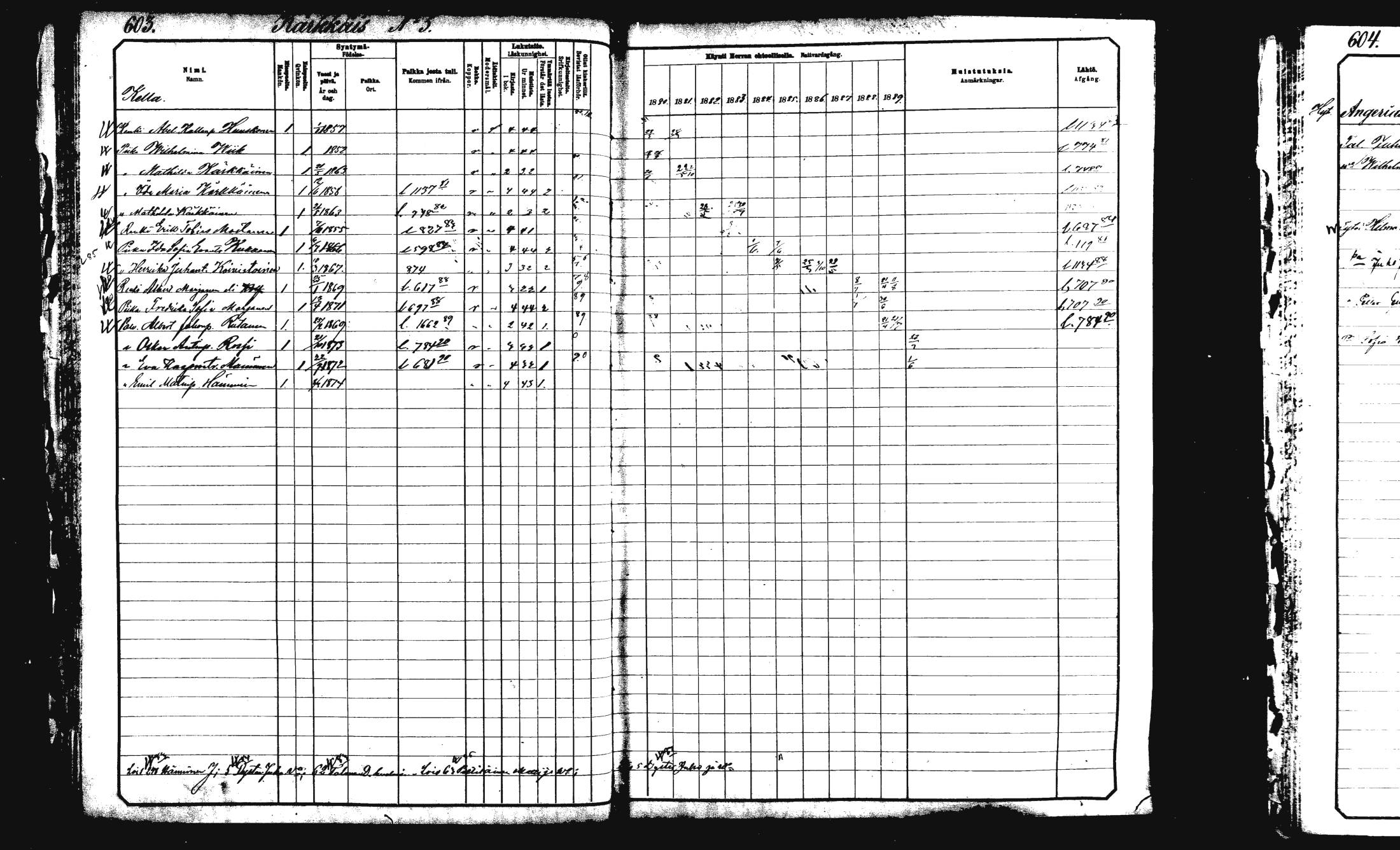 [ ../kirjat/Kirkonkirjat/rautalampi/rippikirja_1882-1890_mko253-270/kuvat/79.jpg ]