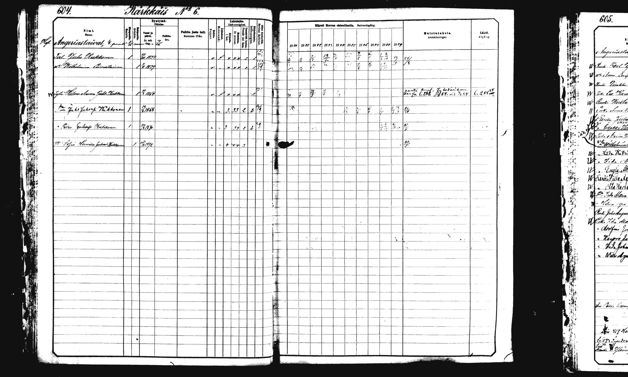 [ ../kirjat/Kirkonkirjat/rautalampi/rippikirja_1882-1890_mko253-270/kuvat/80.jpg ]