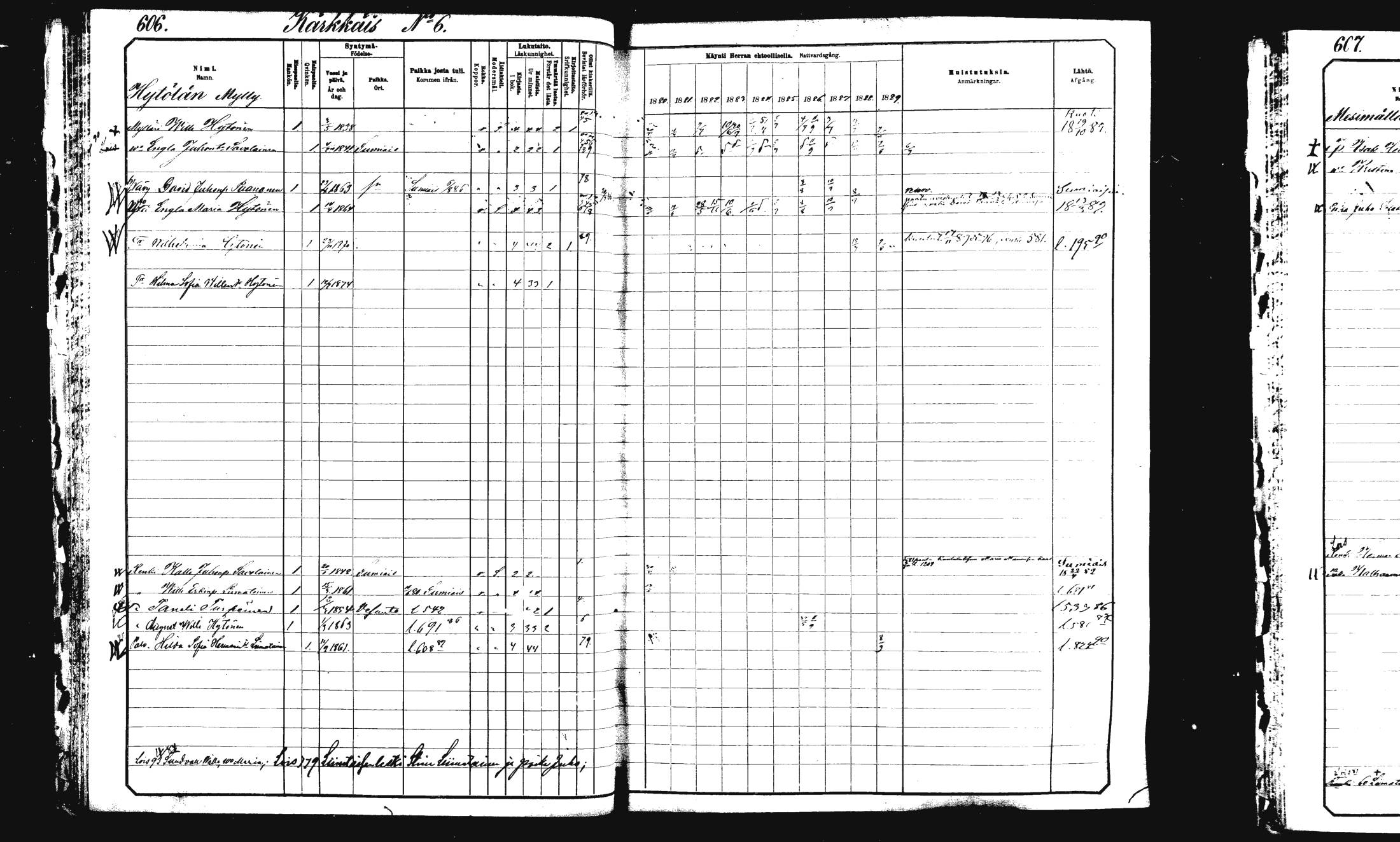 [ ../kirjat/Kirkonkirjat/rautalampi/rippikirja_1882-1890_mko253-270/kuvat/82.jpg ]