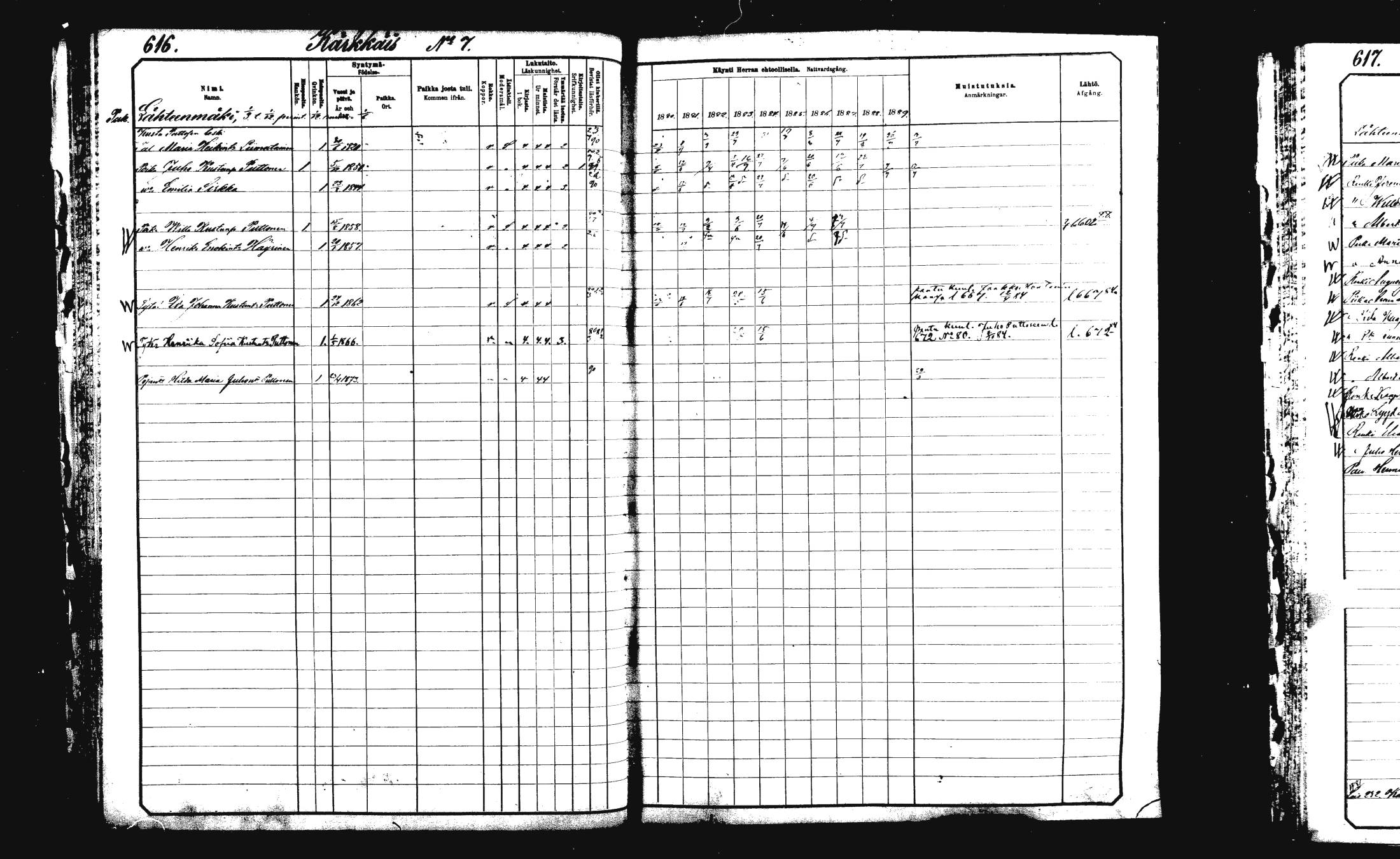 [ ../kirjat/Kirkonkirjat/rautalampi/rippikirja_1882-1890_mko253-270/kuvat/92.jpg ]