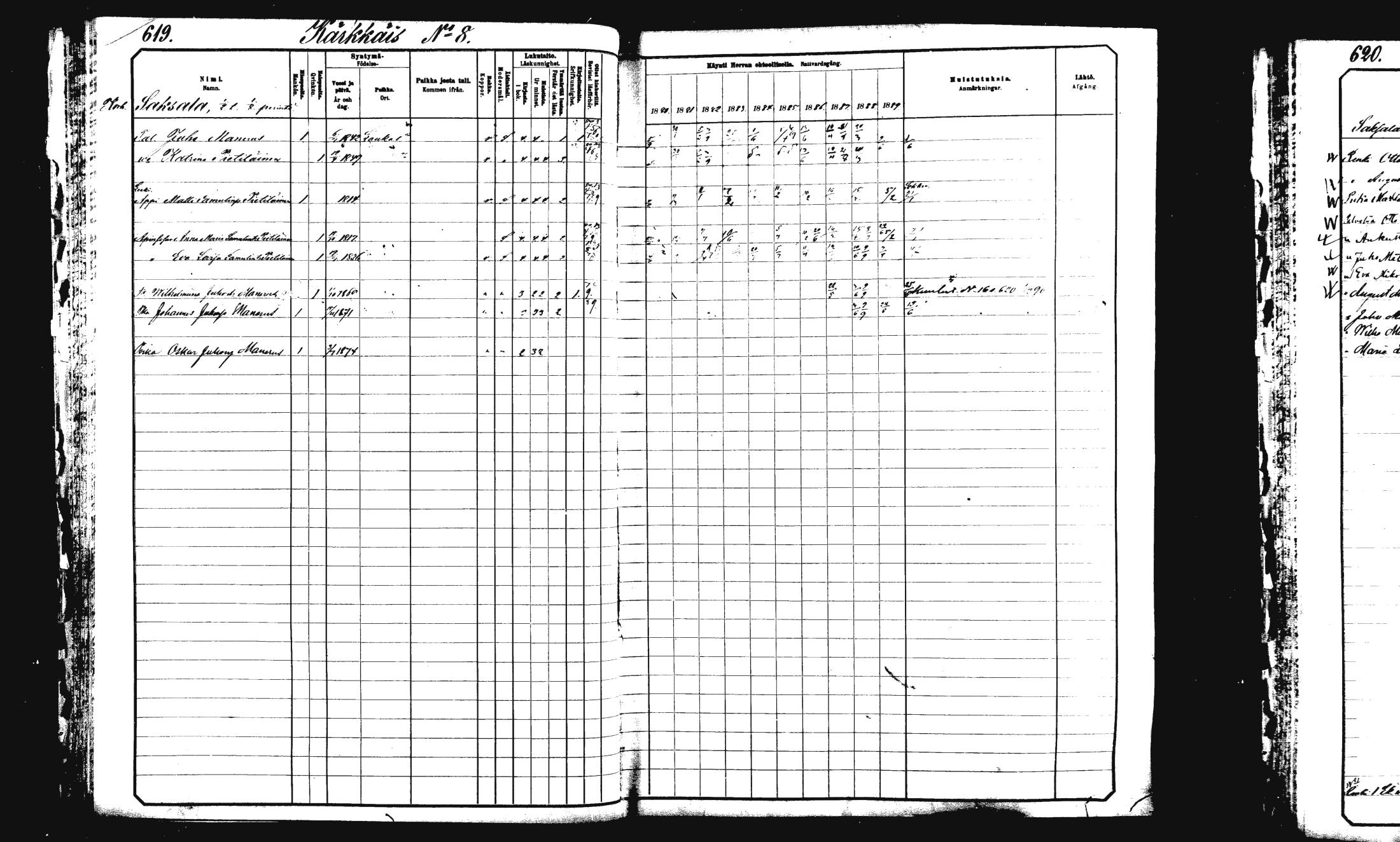 [ ../kirjat/Kirkonkirjat/rautalampi/rippikirja_1882-1890_mko253-270/kuvat/95.jpg ]