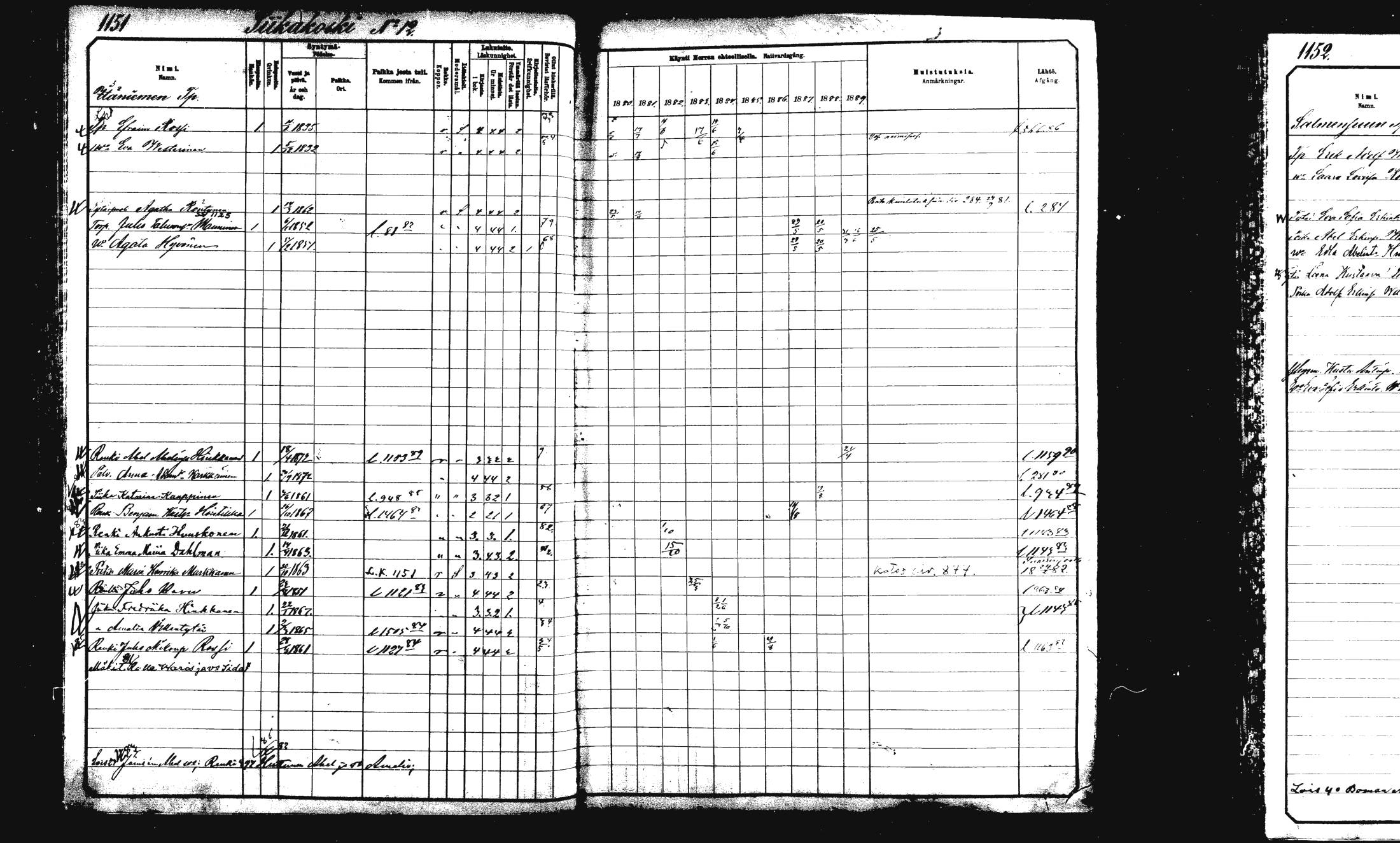 [ ../kirjat/Kirkonkirjat/rautalampi/rippikirja_1882-1890_mko271-282/kuvat/105.jpg ]