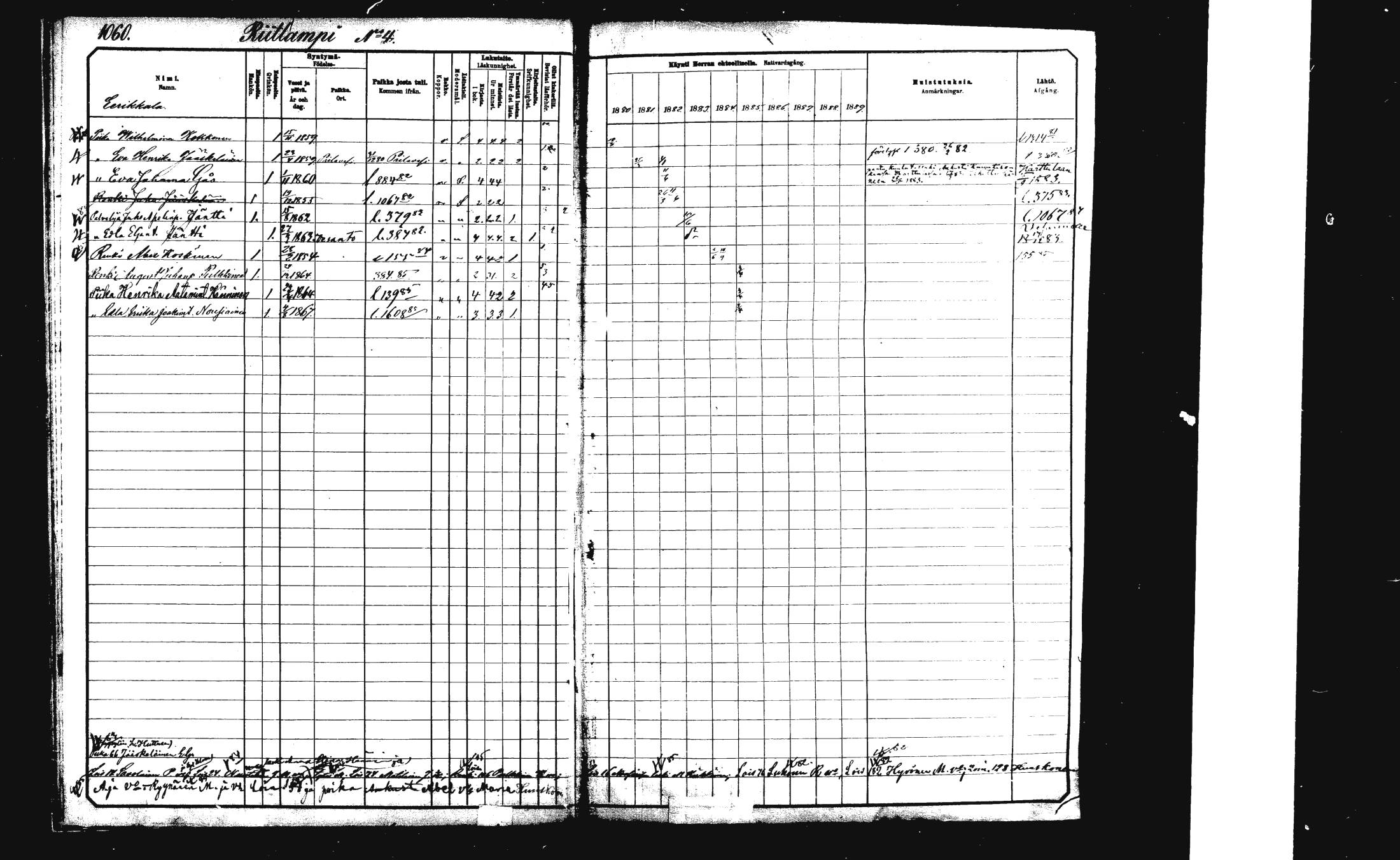 [ ../kirjat/Kirkonkirjat/rautalampi/rippikirja_1882-1890_mko271-282/kuvat/13.jpg ]