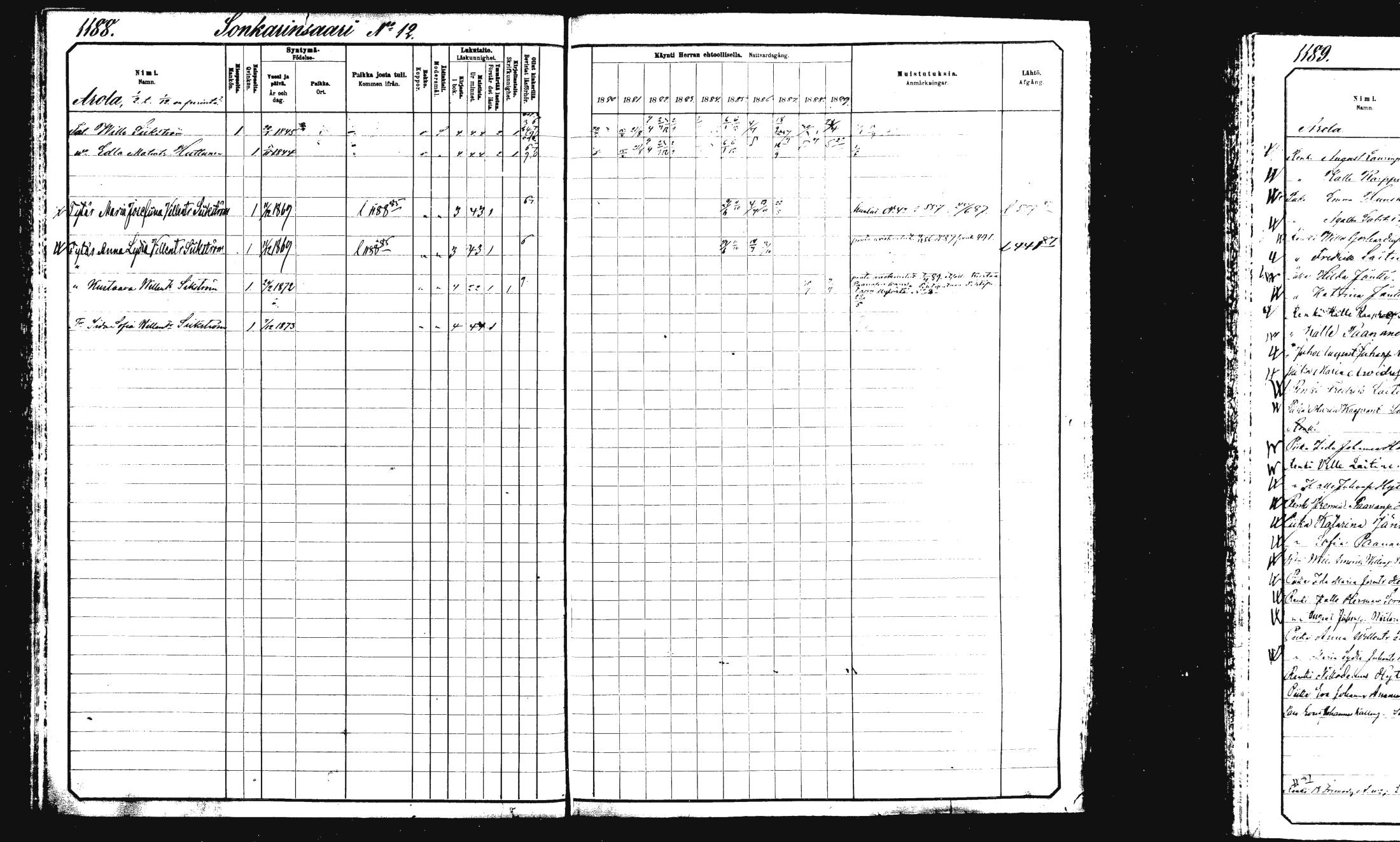 [ ../kirjat/Kirkonkirjat/rautalampi/rippikirja_1882-1890_mko271-282/kuvat/142.jpg ]
