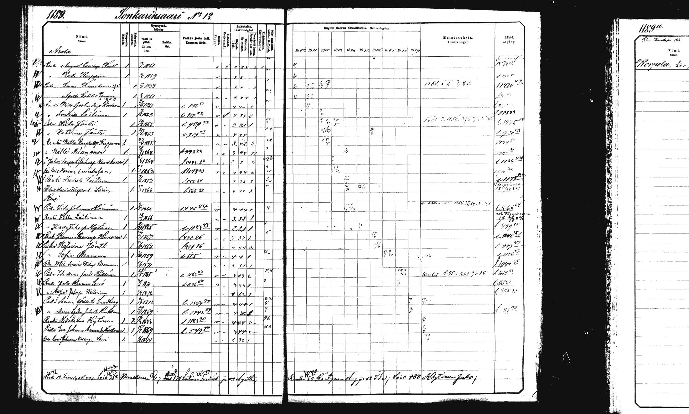 [ ../kirjat/Kirkonkirjat/rautalampi/rippikirja_1882-1890_mko271-282/kuvat/143.jpg ]