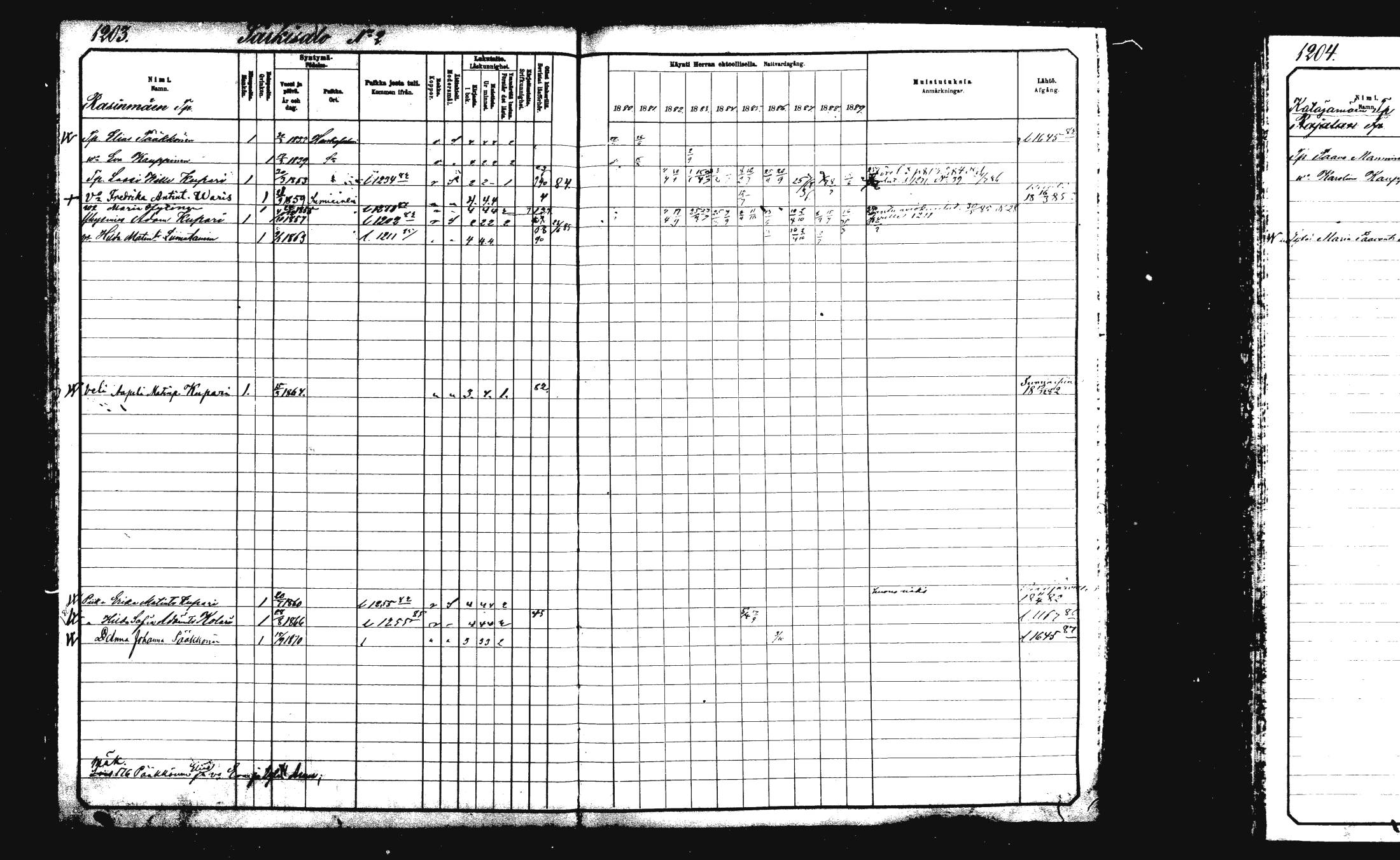 [ ../kirjat/Kirkonkirjat/rautalampi/rippikirja_1882-1890_mko271-282/kuvat/159.jpg ]
