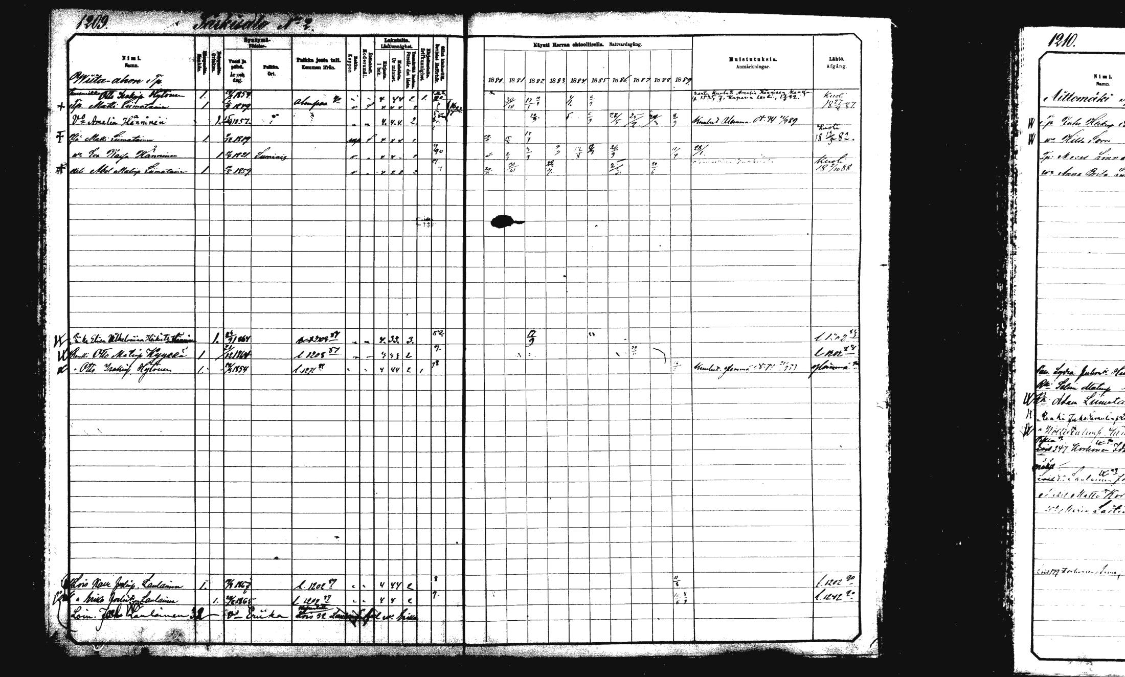 [ ../kirjat/Kirkonkirjat/rautalampi/rippikirja_1882-1890_mko271-282/kuvat/165.jpg ]