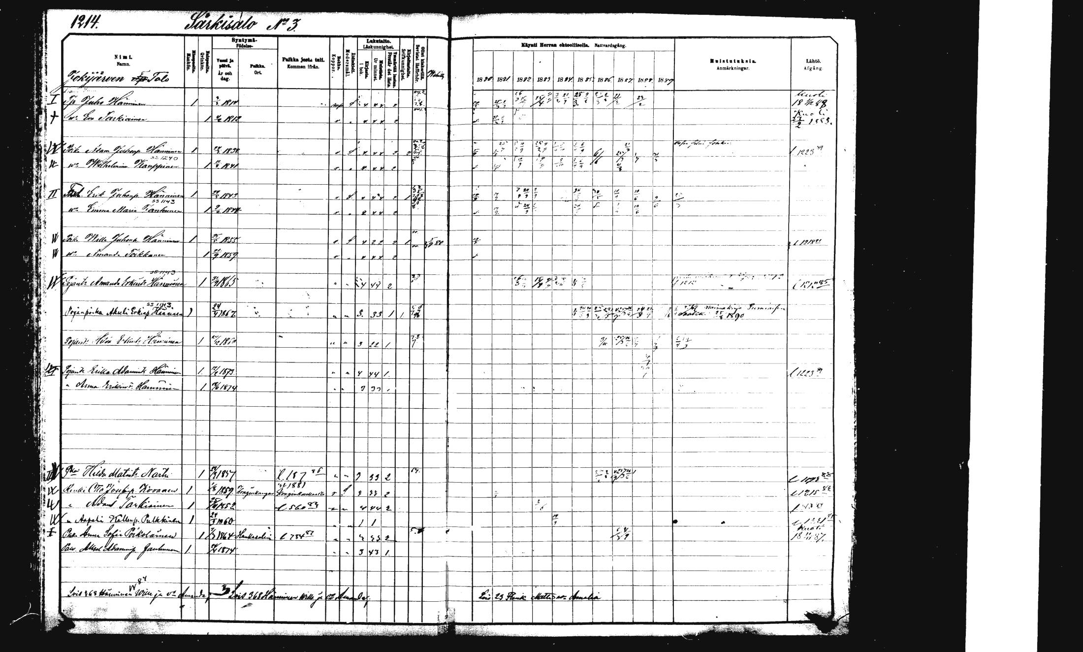 [ ../kirjat/Kirkonkirjat/rautalampi/rippikirja_1882-1890_mko271-282/kuvat/170.jpg ]