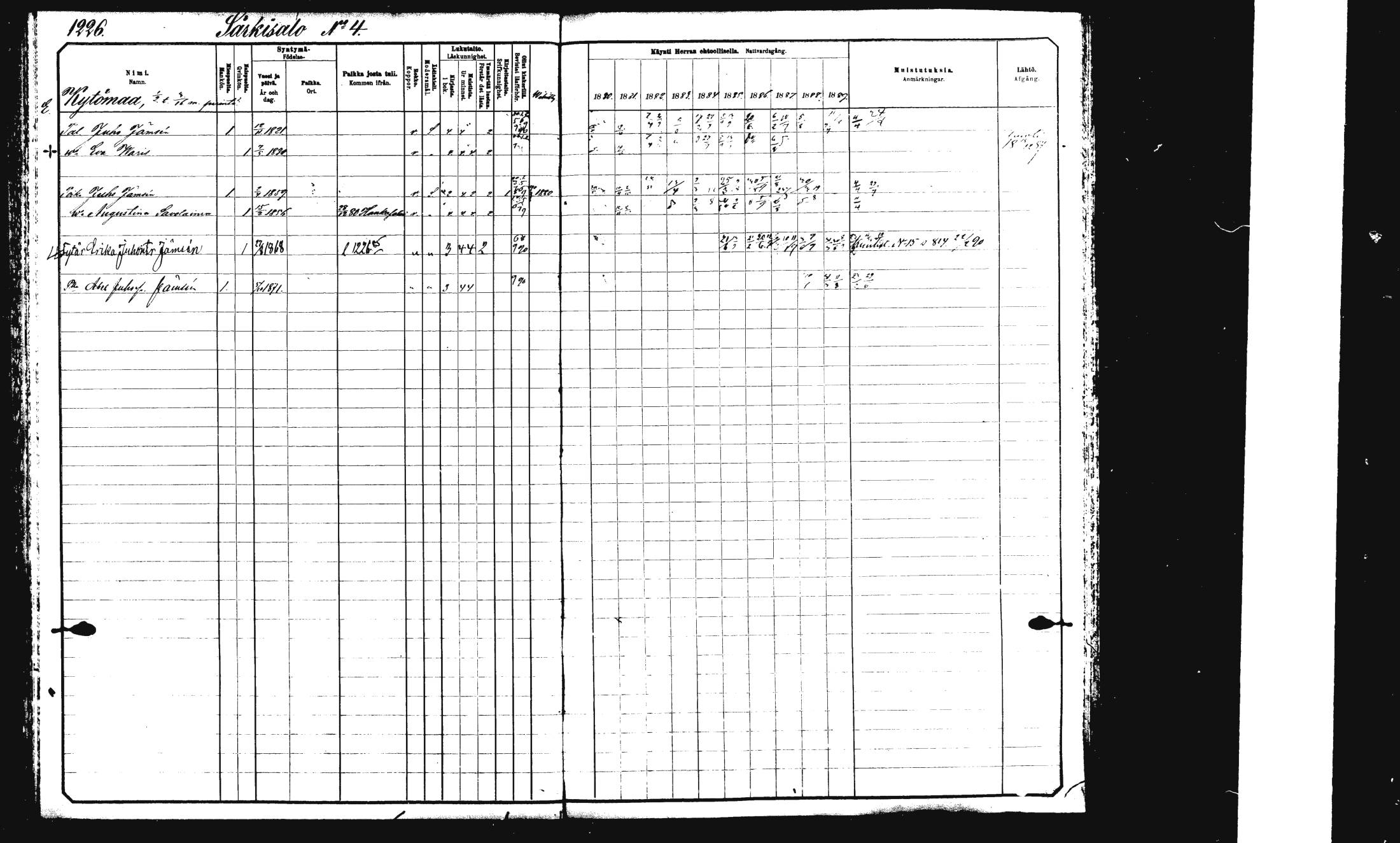 [ ../kirjat/Kirkonkirjat/rautalampi/rippikirja_1882-1890_mko271-282/kuvat/182.jpg ]