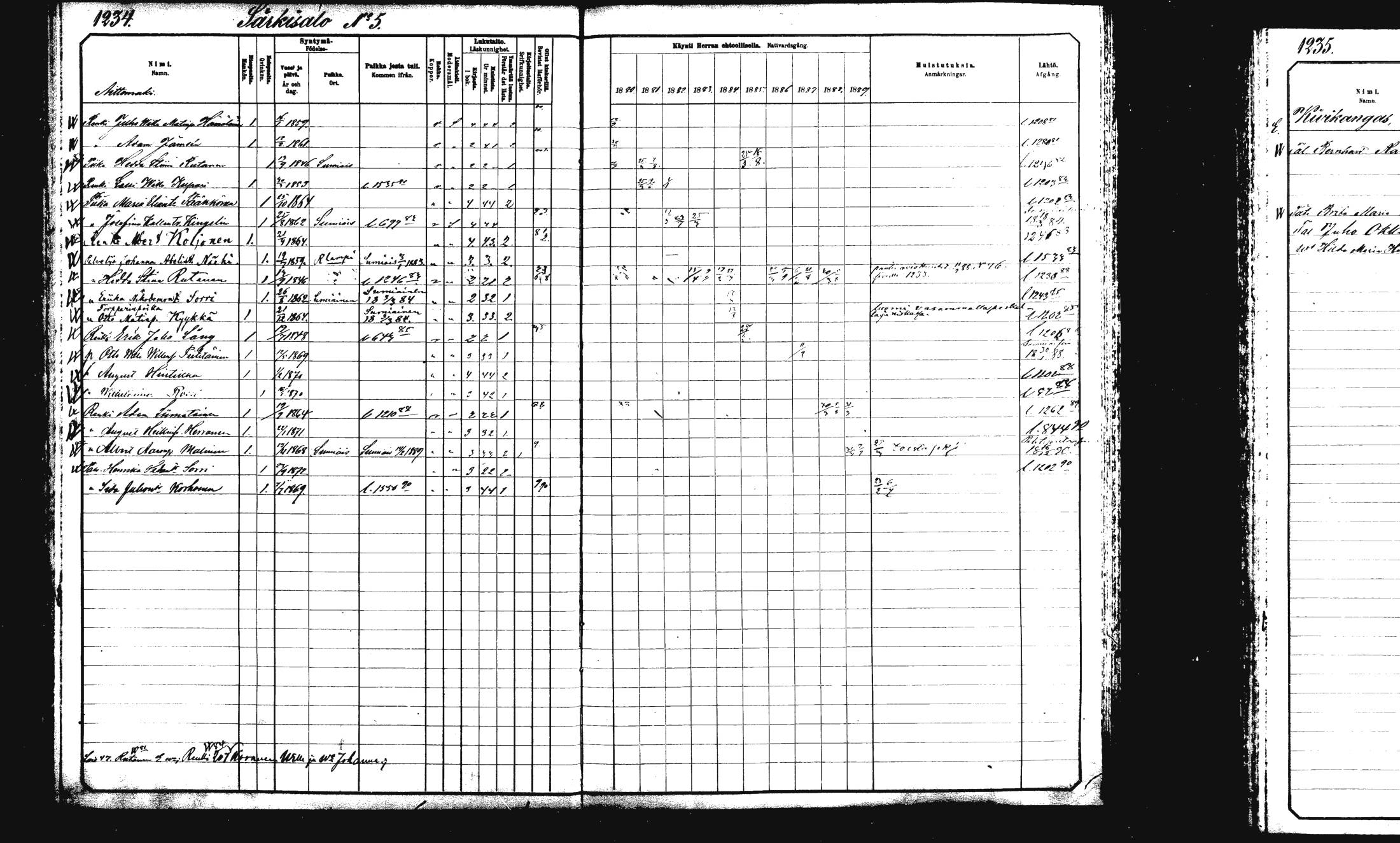 [ ../kirjat/Kirkonkirjat/rautalampi/rippikirja_1882-1890_mko271-282/kuvat/190.jpg ]