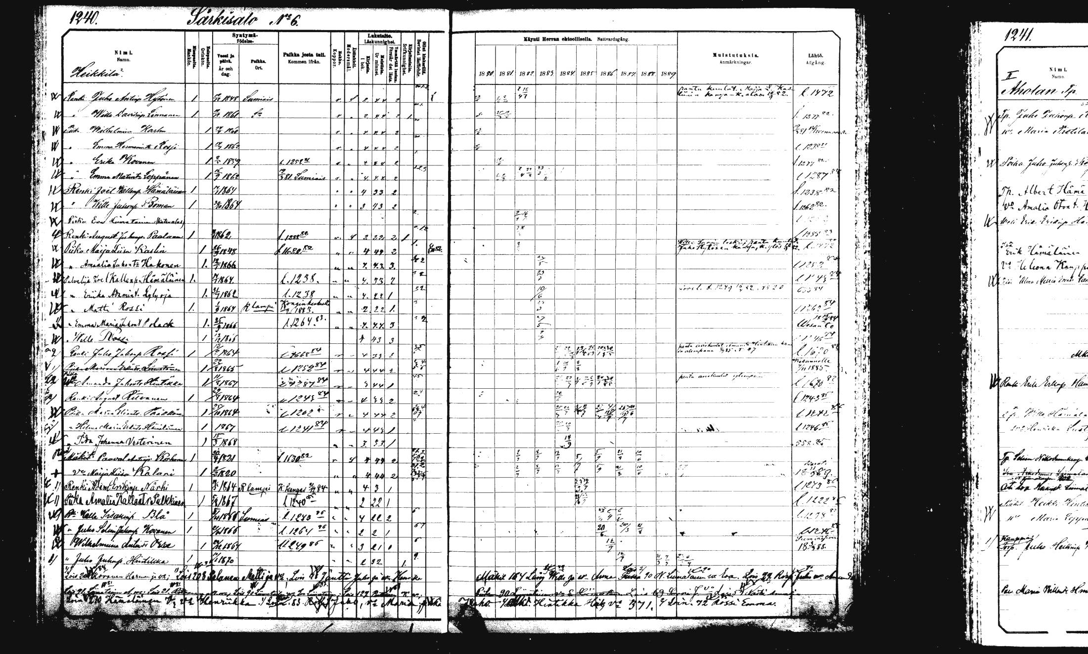 [ ../kirjat/Kirkonkirjat/rautalampi/rippikirja_1882-1890_mko271-282/kuvat/196.jpg ]